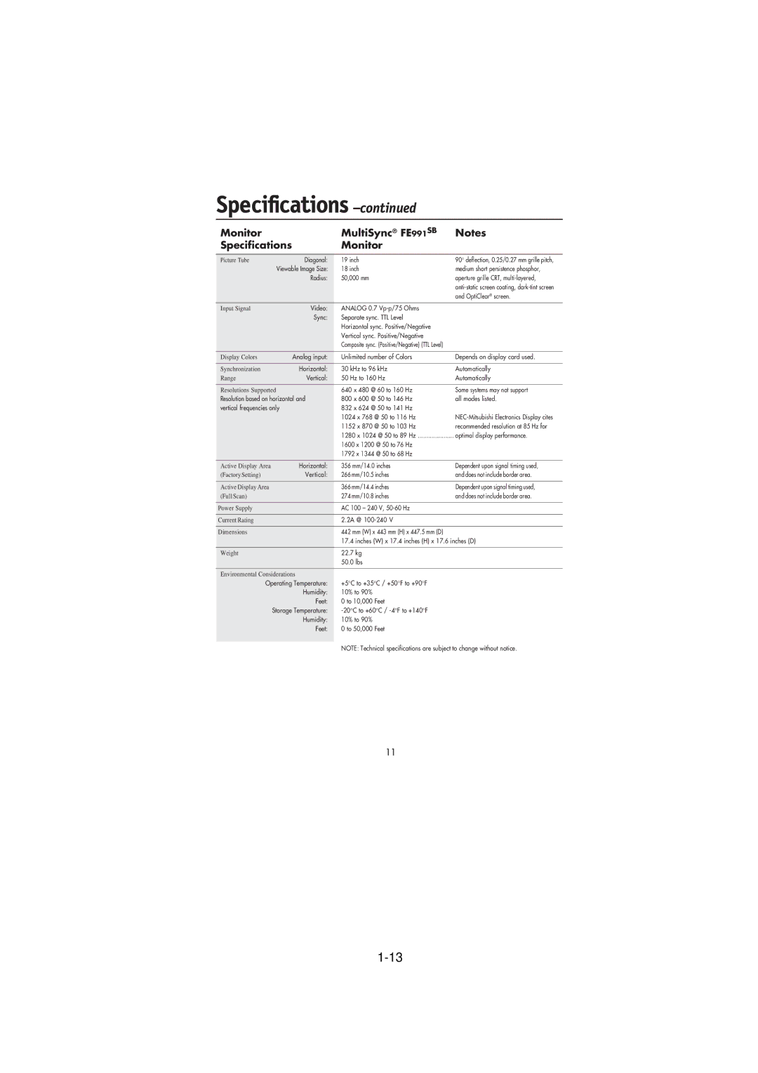 NEC FE791SB user manual Monitor MultiSync FE991SB 