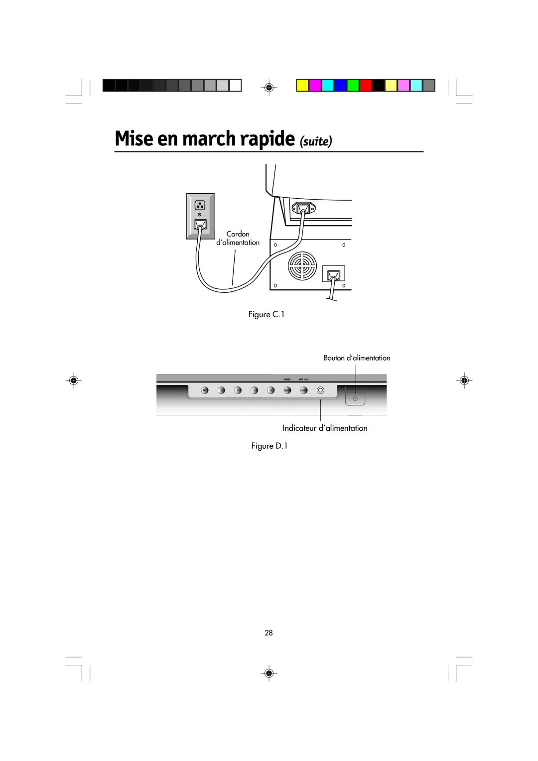 NEC FP2141SB manual Mise en march rapide suite, Figure C.1 