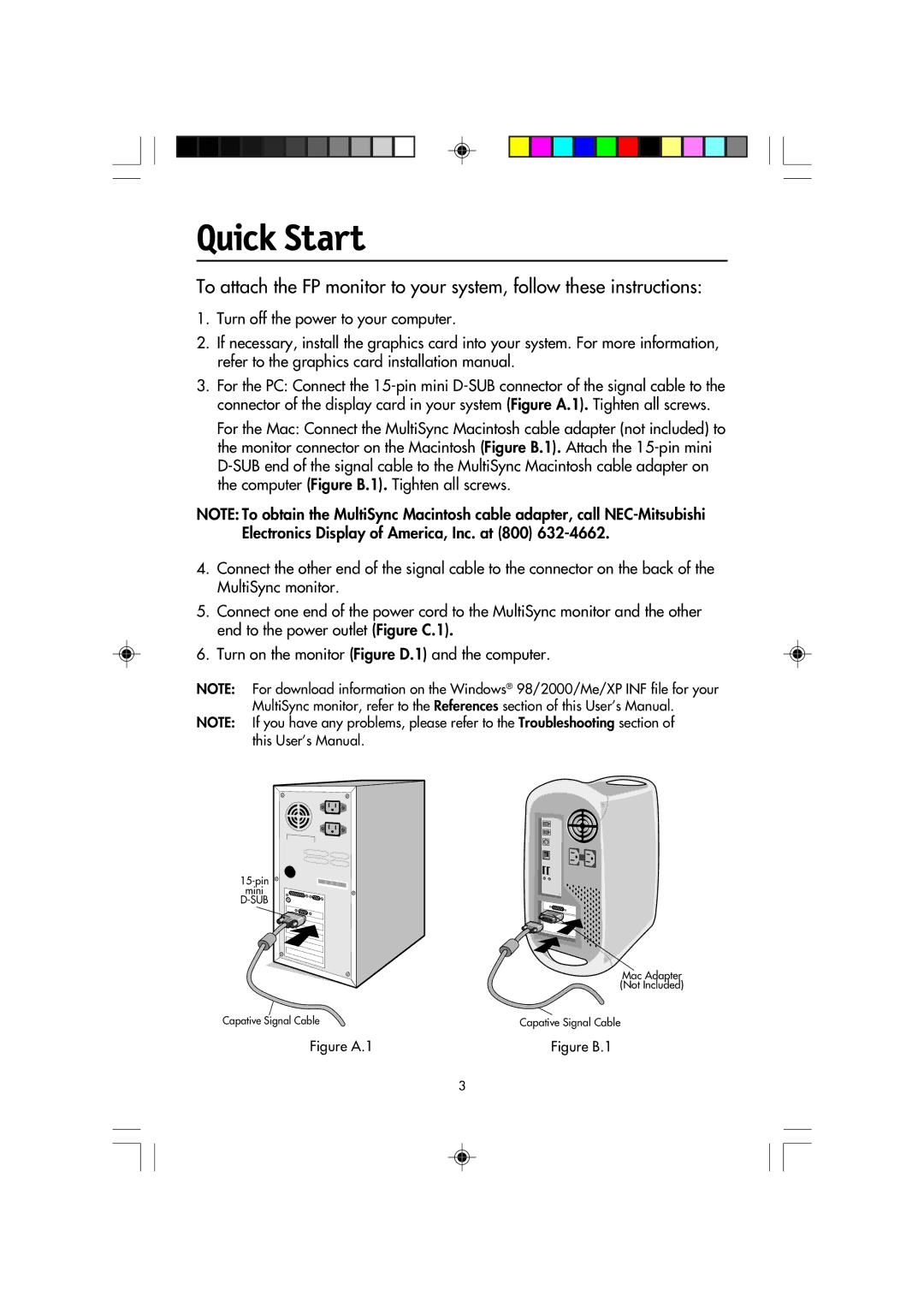 NEC FP2141SB manual Quick Start, Figure A.1 