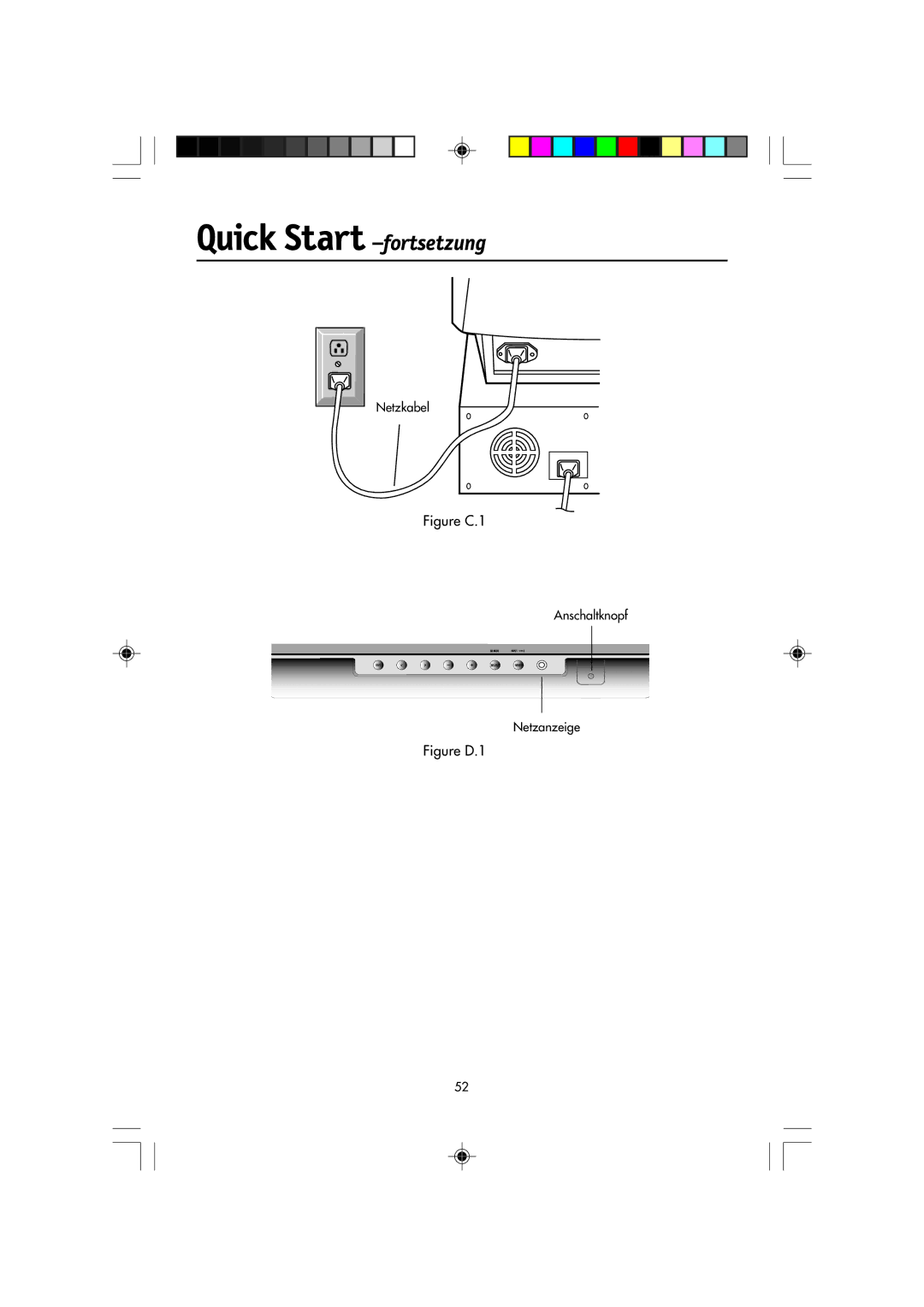 NEC FP2141SB manual Quick Start -fortsetzung, Figure C.1 