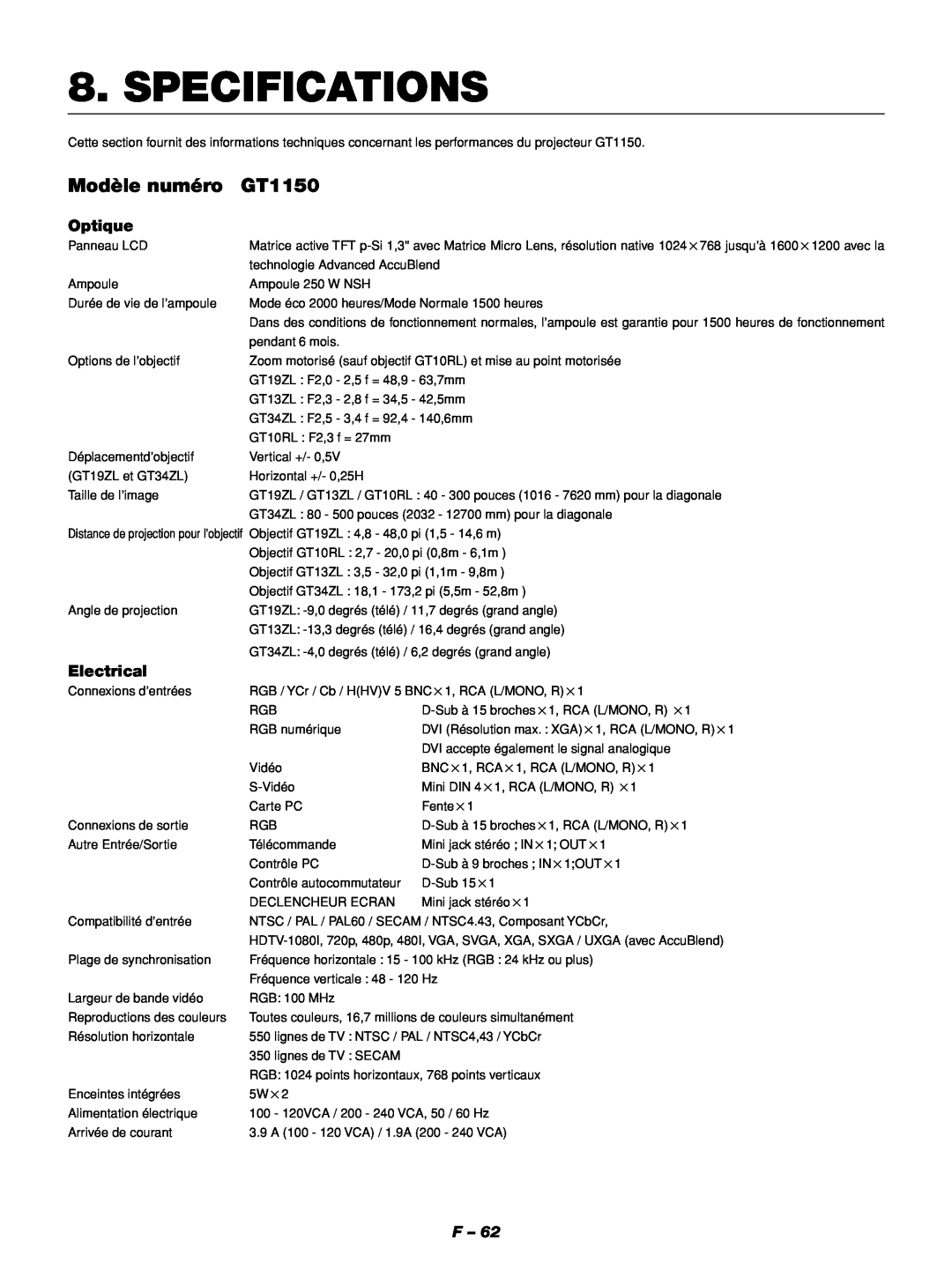 NEC GT1150 manuel dutilisation Specifications, Modèle numéro, Optique, Electrical 