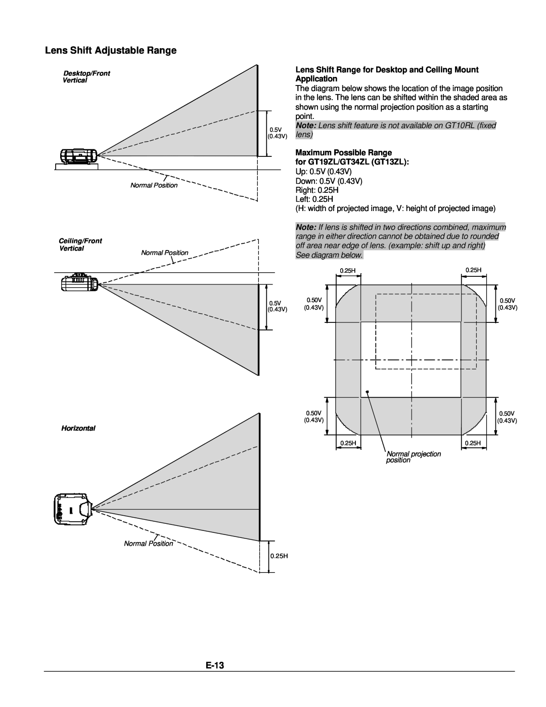 NEC GT1150 user manual Lens Shift Adjustable Range, E-13, Lens Shift Range for Desktop and Ceiling Mount Application 