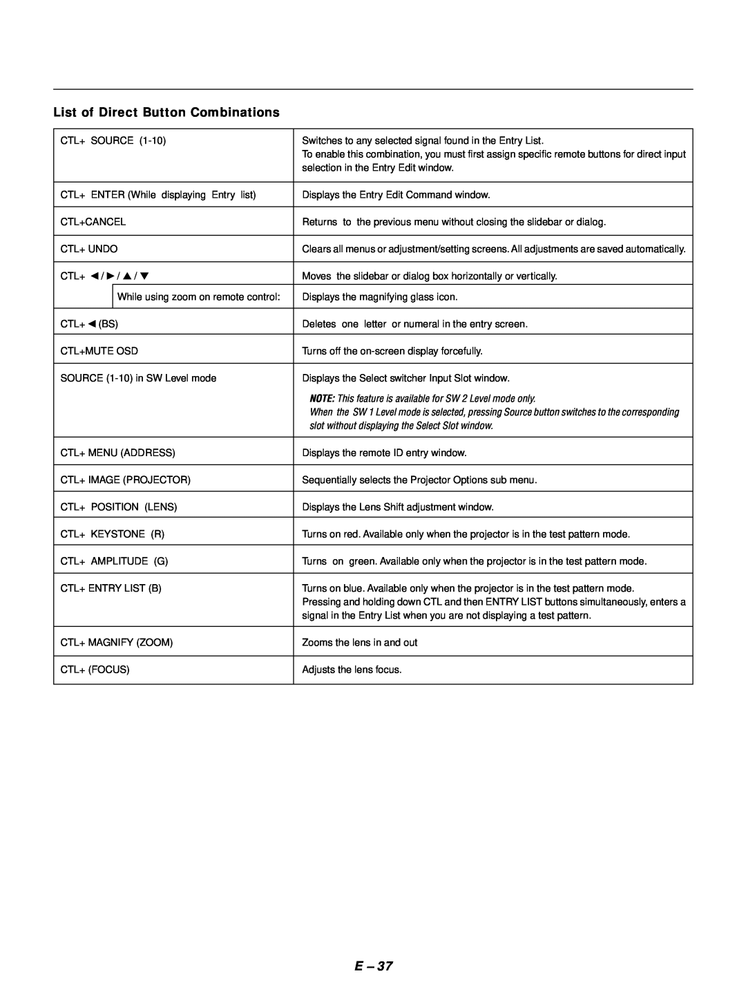 NEC GT1150 user manual List of Direct Button Combinations, NOTE This feature is available for SW 2 Level mode only 
