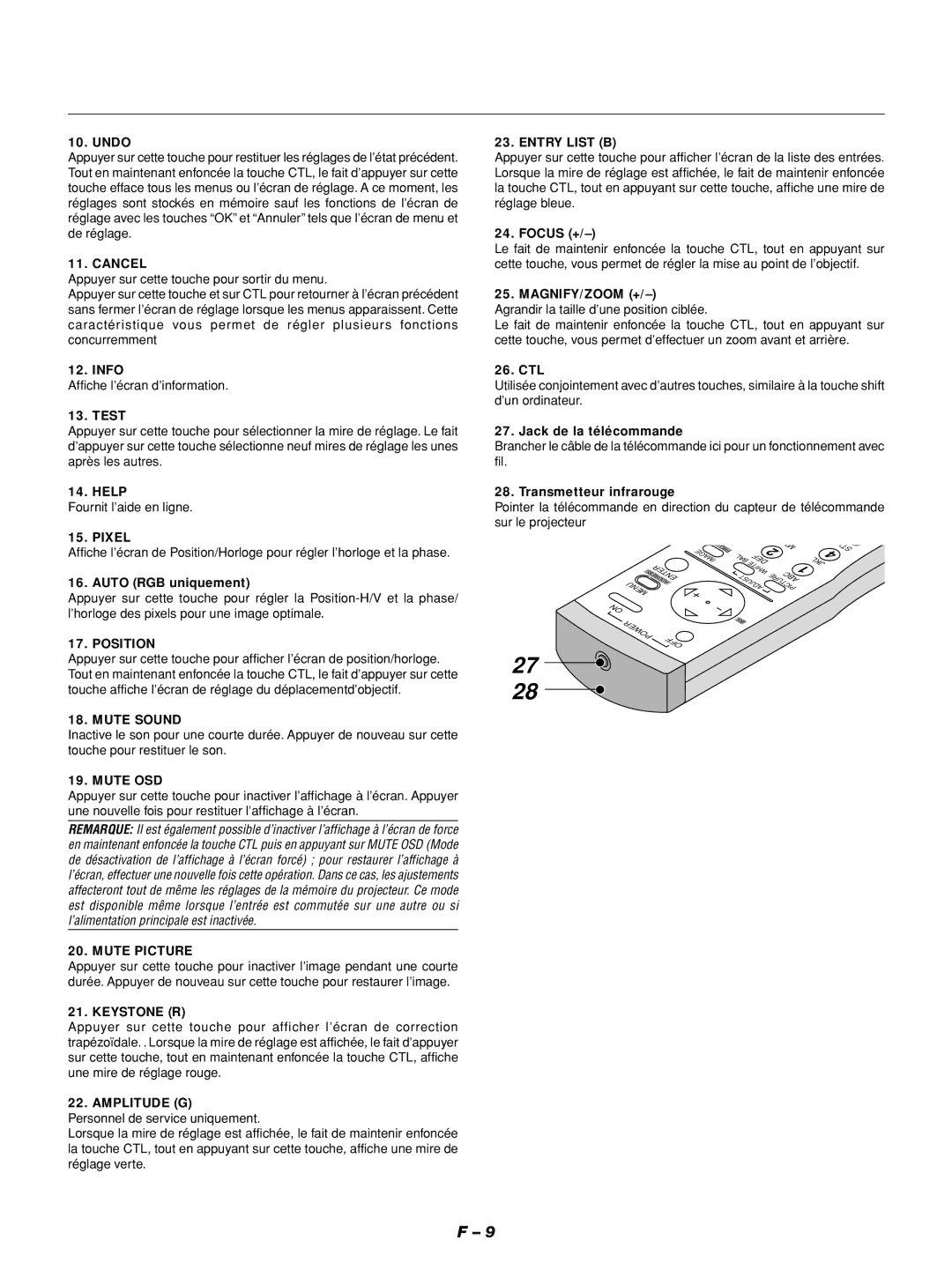 NEC GT1150 Undo, Info, Test, Help, Auto RGB uniquement, Focus +, Magnify/Zoom +, Ctl, Jack de la télécommande 