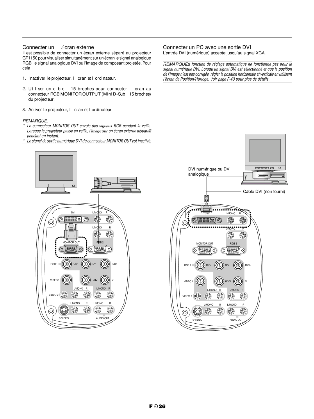 NEC GT1150 manuel dutilisation Connecter un écran externe, Connecter un PC avec une sortie DVI 