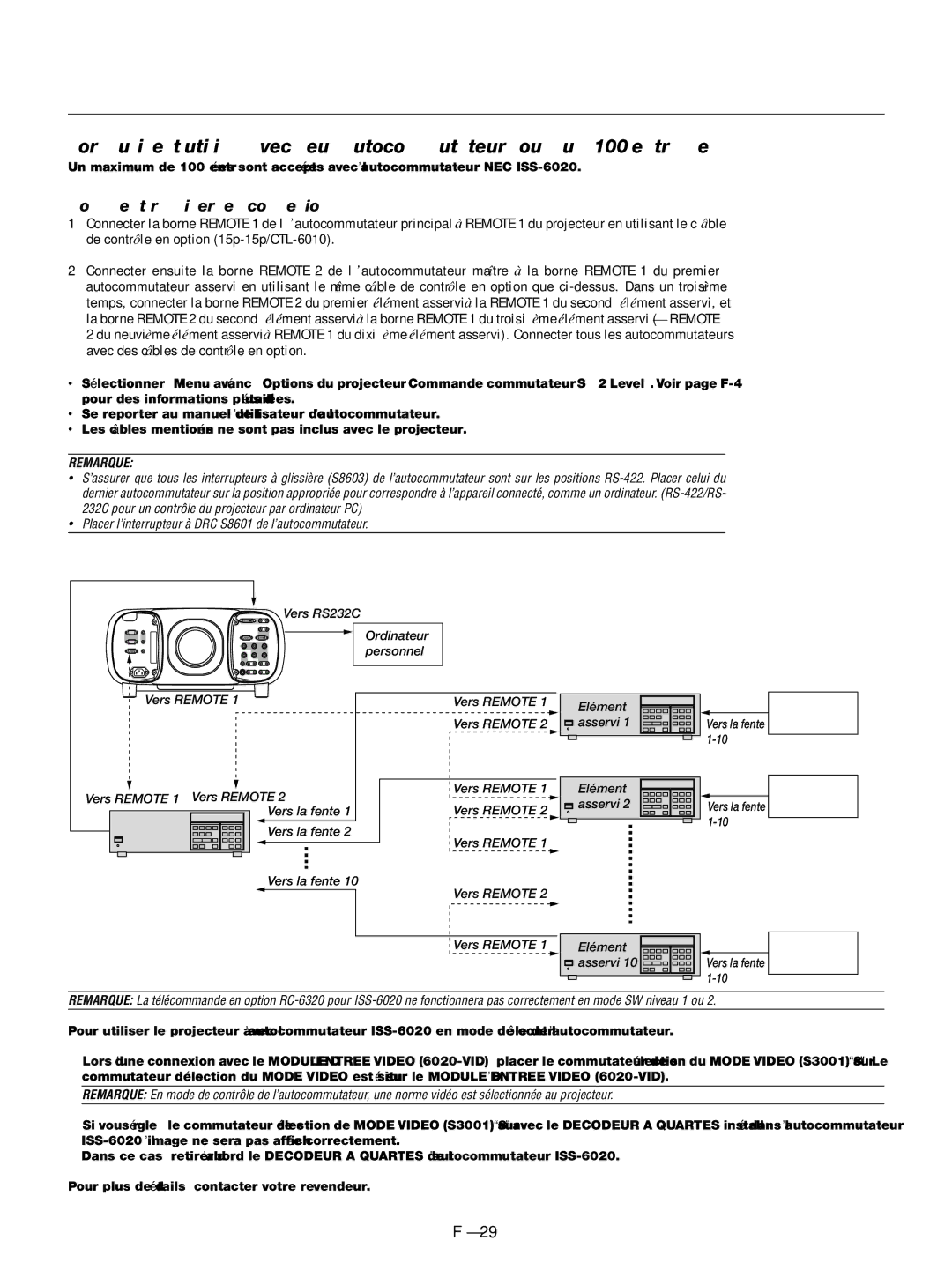 NEC GT1150 manuel dutilisation Comment réaliser les connexions, Vers Remote 