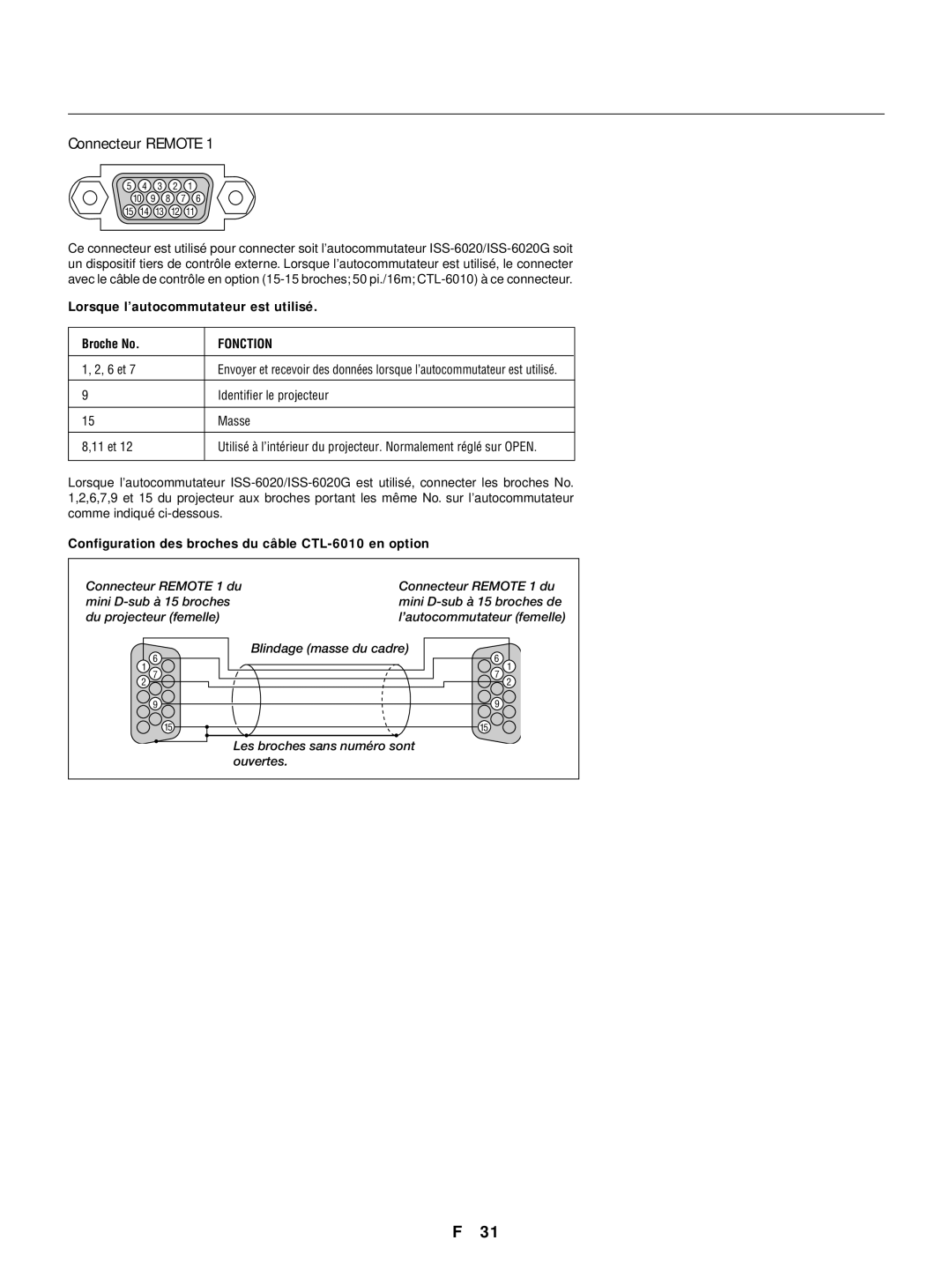 NEC GT1150 manuel dutilisation Connecteur Remote, Lorsque l’autocommutateur est utilisé Broche No 