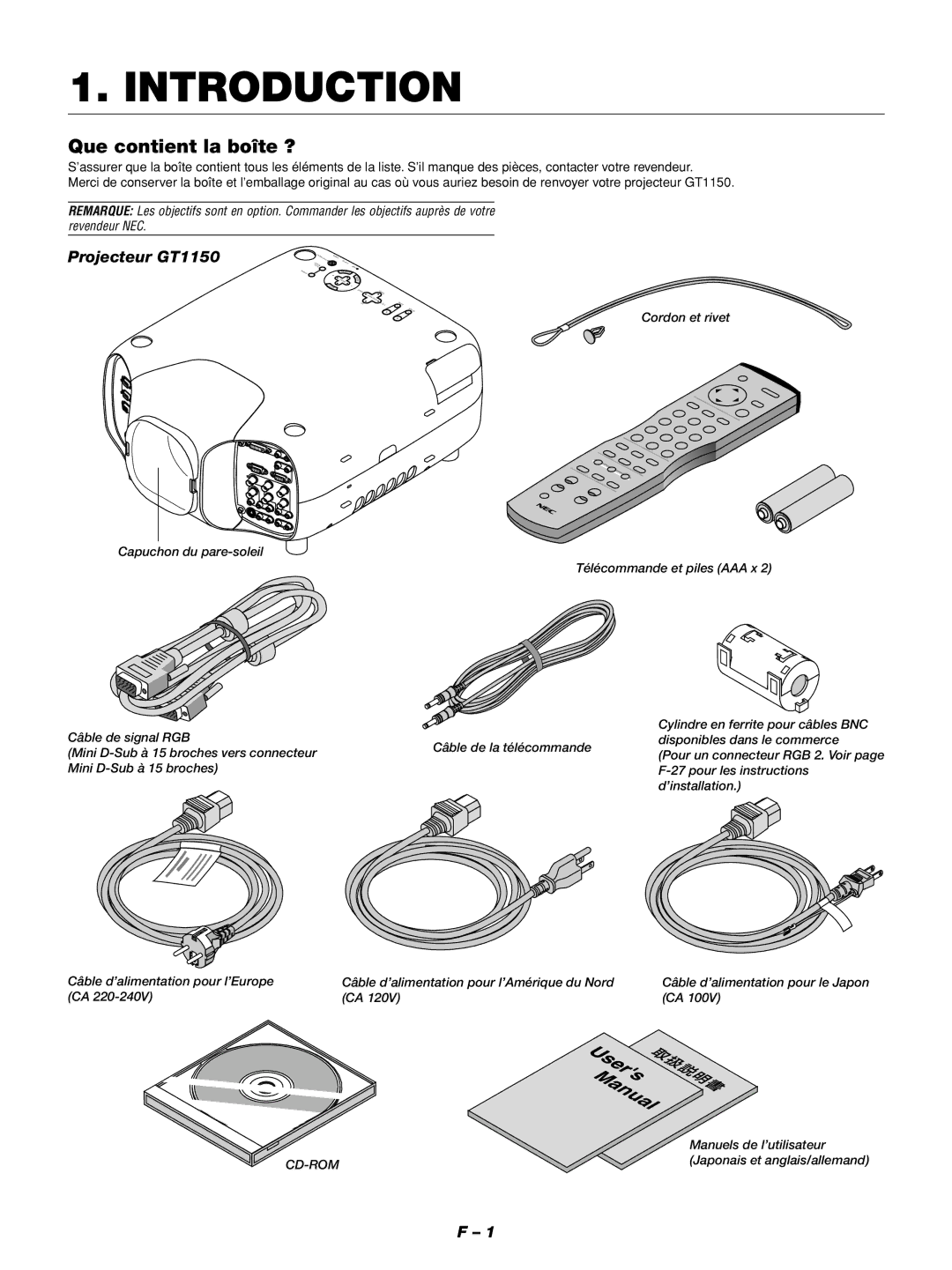 NEC GT1150 manuel dutilisation Introduction, Que contient la boîte ? 