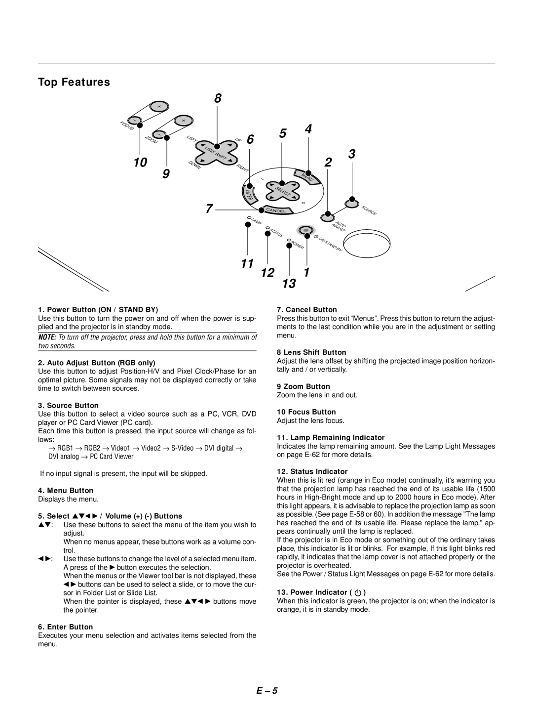 NEC GT1150 user manual Top Features 