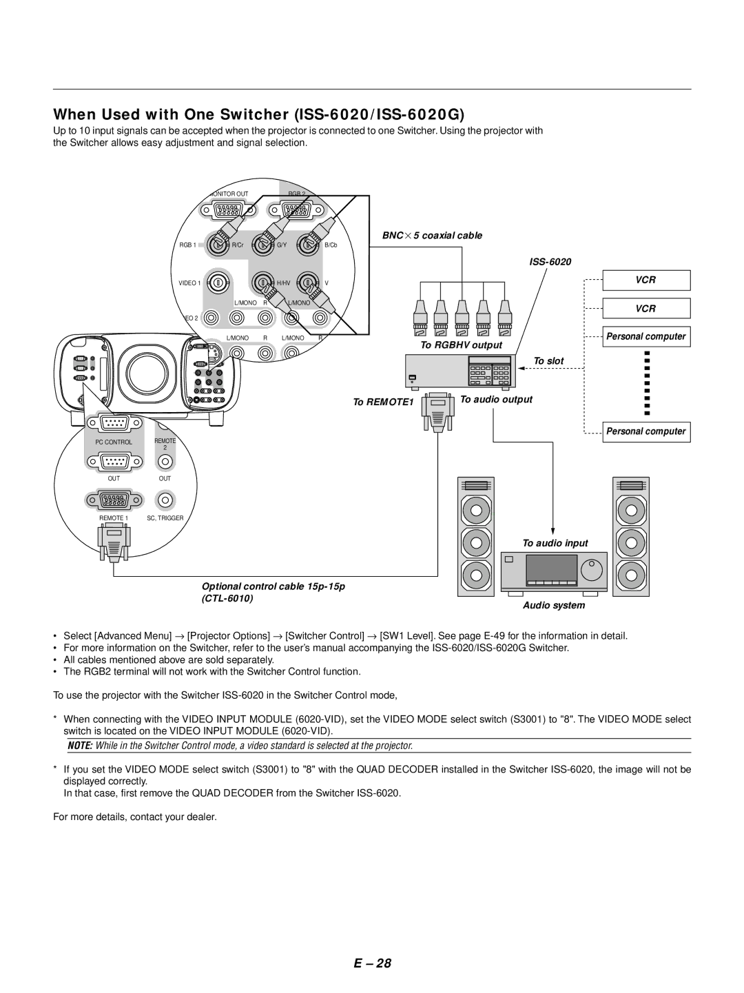 NEC GT1150 When Used with One Switcher ISS-6020/ISS-6020G, BNC 5 coaxial cable, ISS-6020 To Rgbhv output To slot 