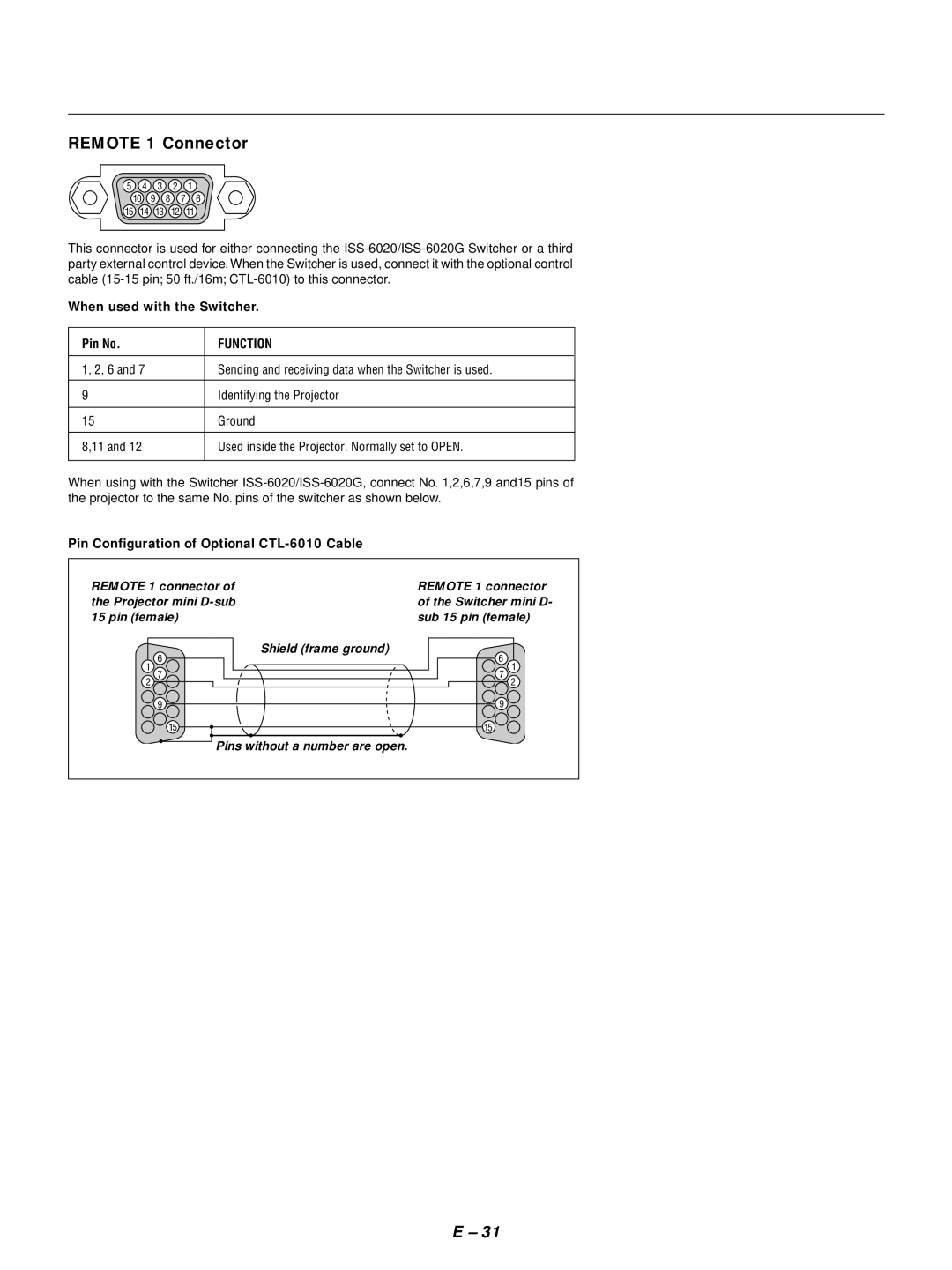 NEC GT1150 user manual Remote 1 Connector, When used with the Switcher Pin No, Pin Configuration of Optional CTL-6010 Cable 