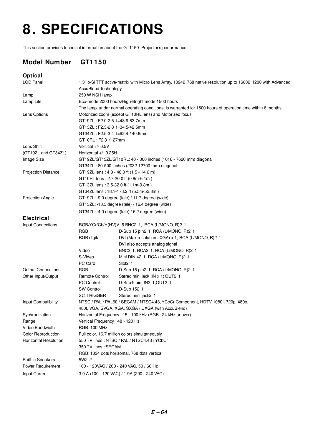 NEC user manual Specifications, Model Number GT1150, Optical, Electrical 