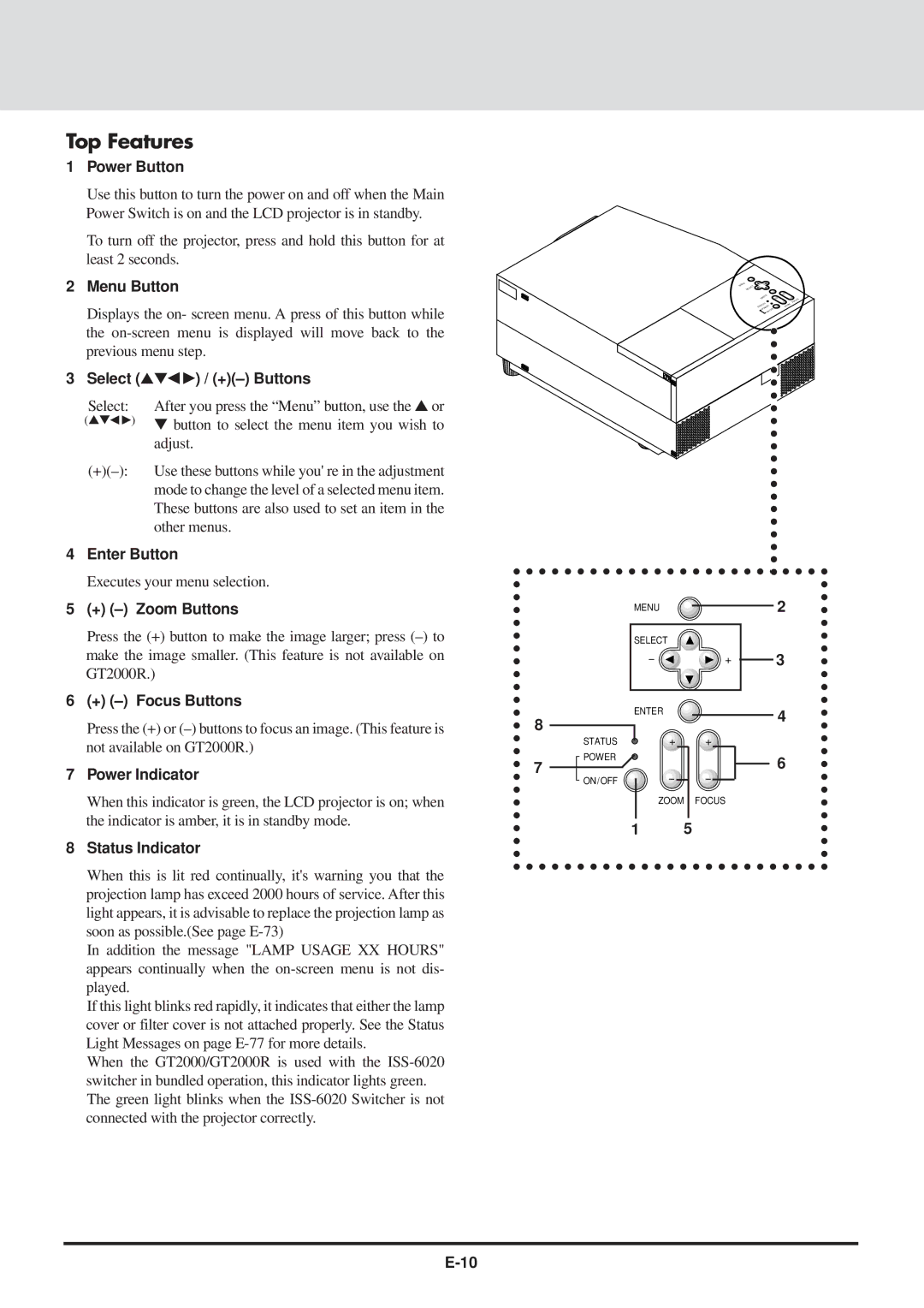 NEC GT2000, GT2000R user manual Top Features 