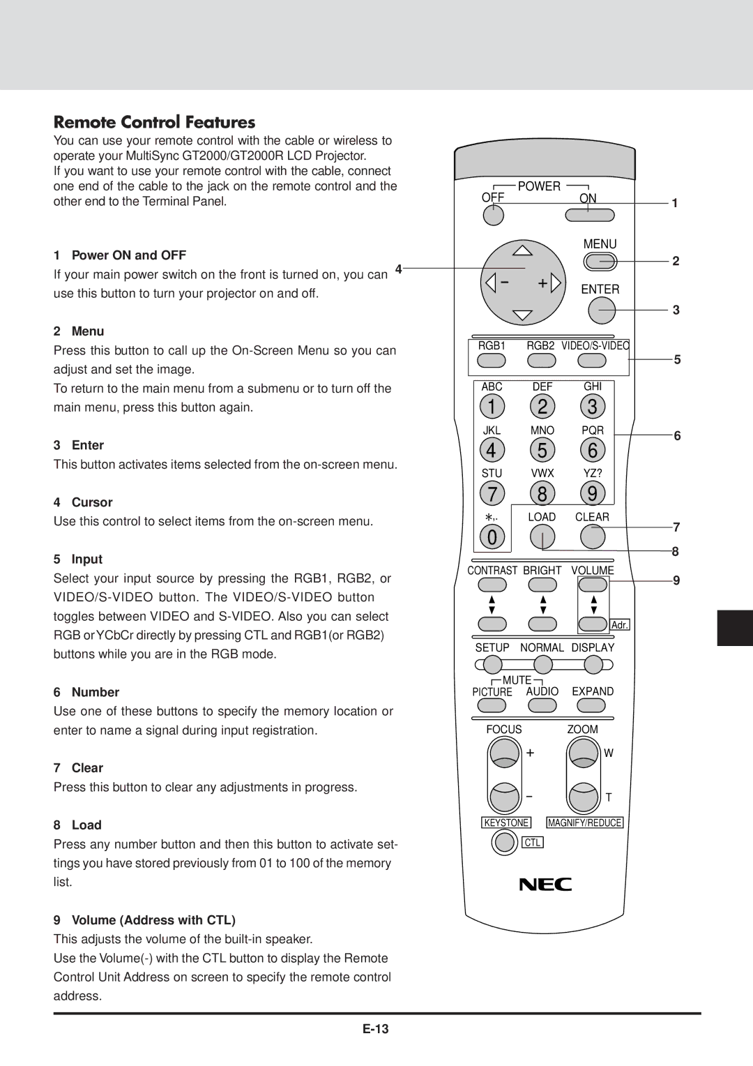 NEC GT2000, GT2000R user manual Remote Control Features 