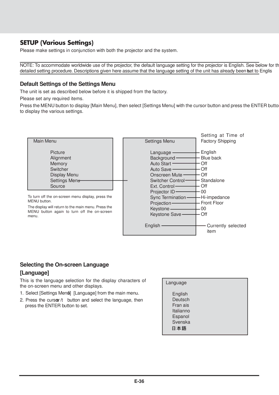 NEC GT2000, GT2000R Setup Various Settings, Default Settings of the Settings Menu, Selecting the On-screen Language 