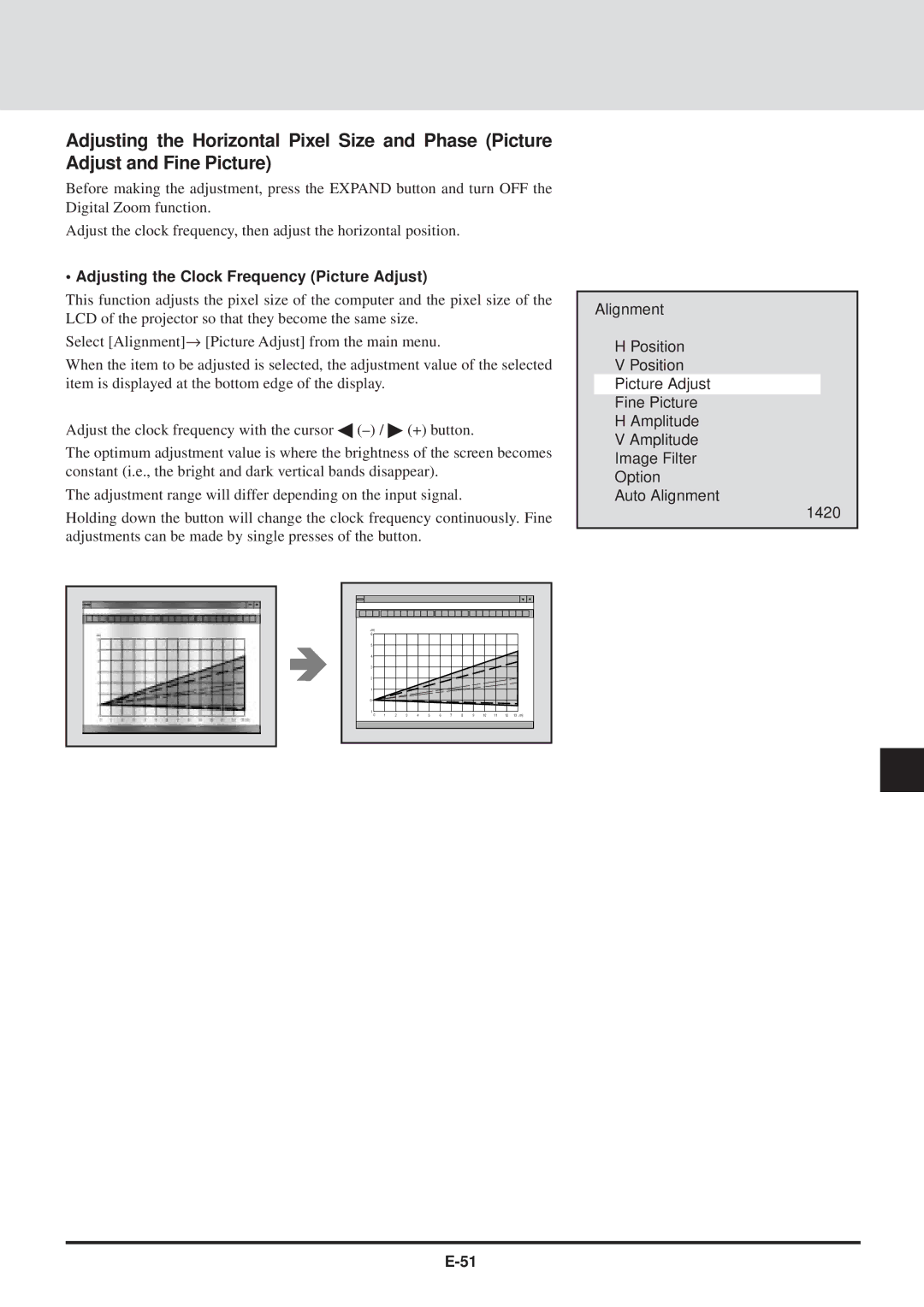 NEC GT2000, GT2000R user manual Adjusting the Clock Frequency Picture Adjust 