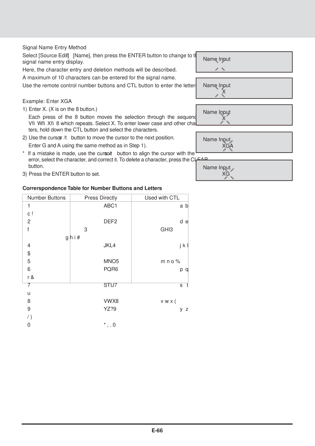 NEC GT2000, GT2000R user manual Example Enter XGA, Correrspondence Table for Number Buttons and Letters 