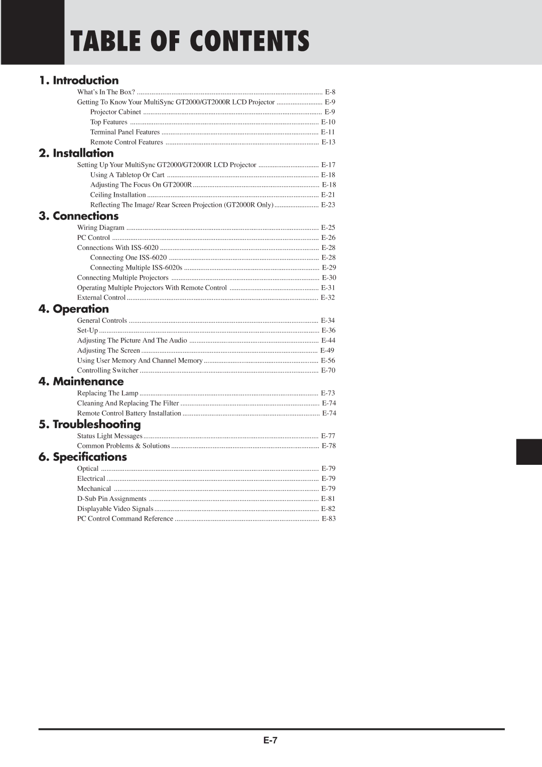 NEC GT2000, GT2000R user manual Table of Contents 