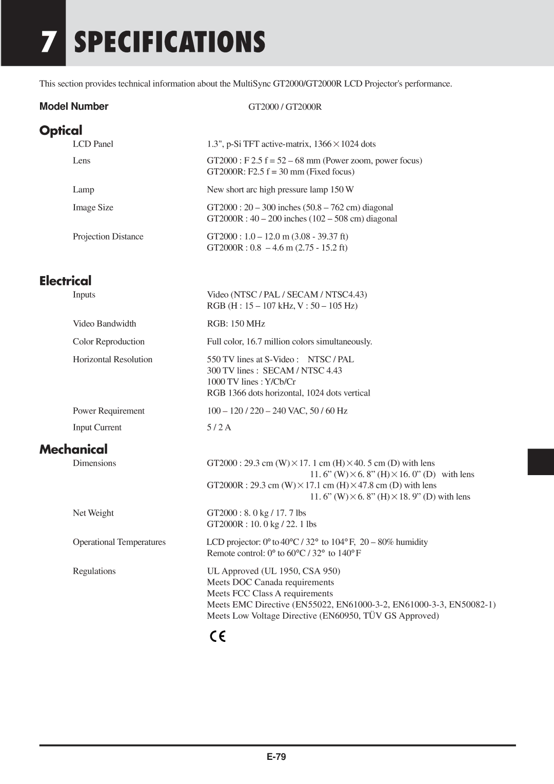 NEC GT2000, GT2000R user manual Specifications, Optical, Electrical, Mechanical 