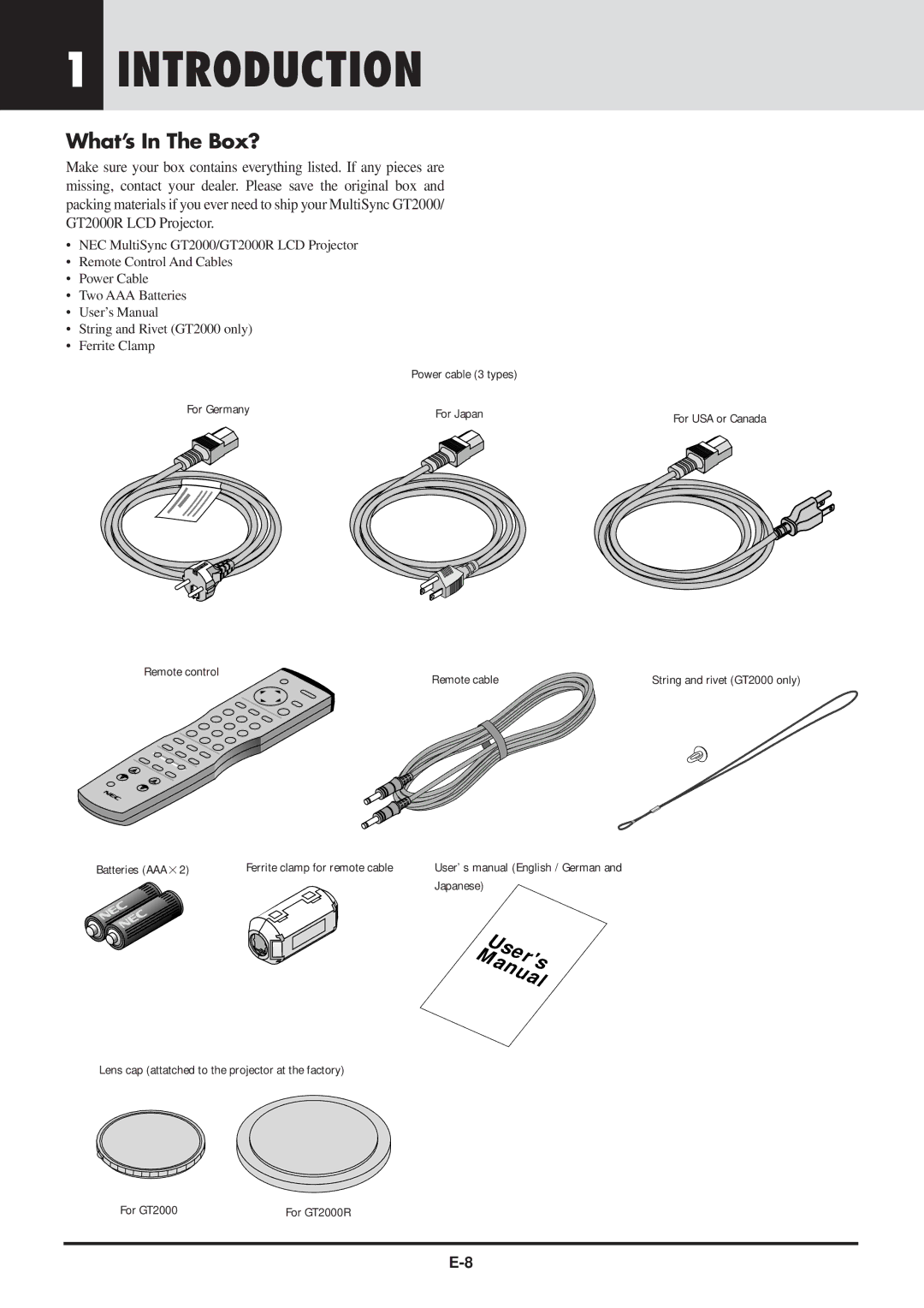 NEC GT2000, GT2000R user manual Introduction, What’s In The Box? 