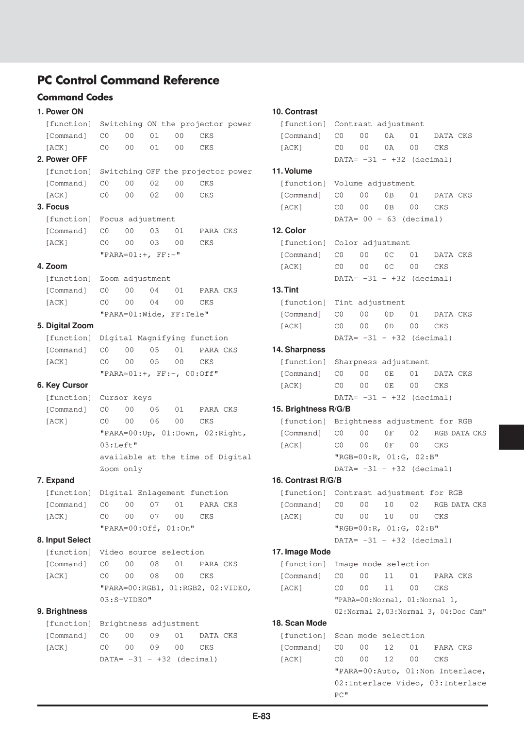 NEC GT2000, GT2000R user manual PC Control Command Reference, Command Codes 