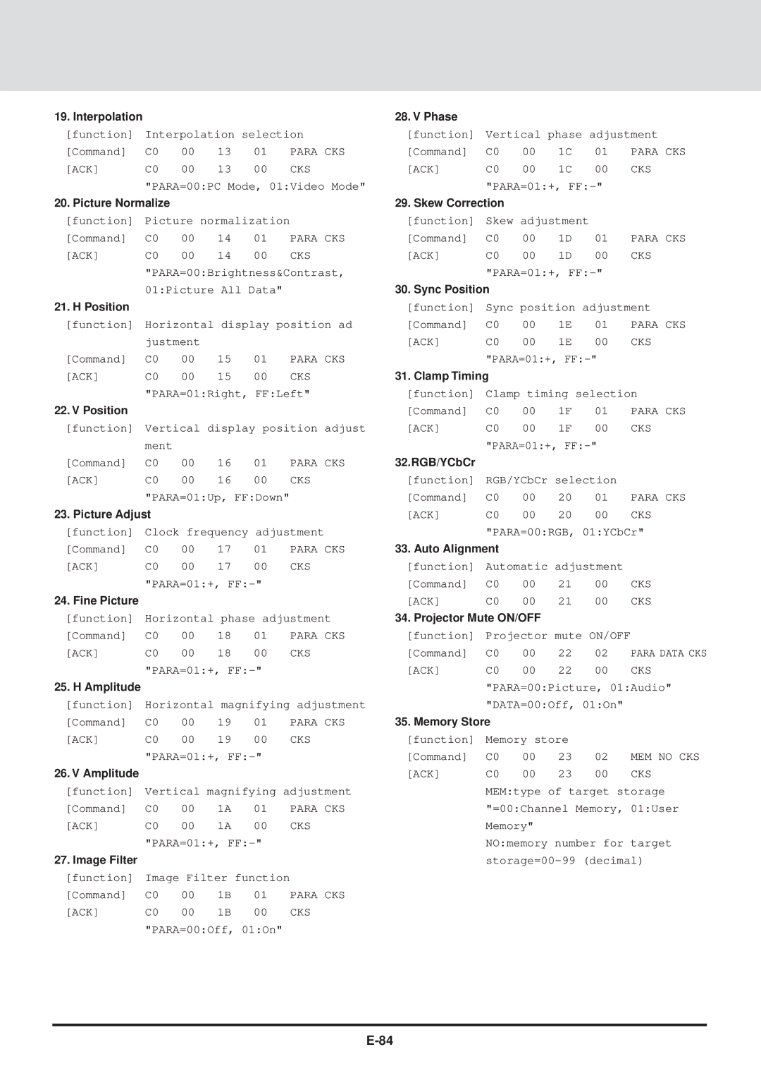 NEC GT2000, GT2000R user manual Interpolation 