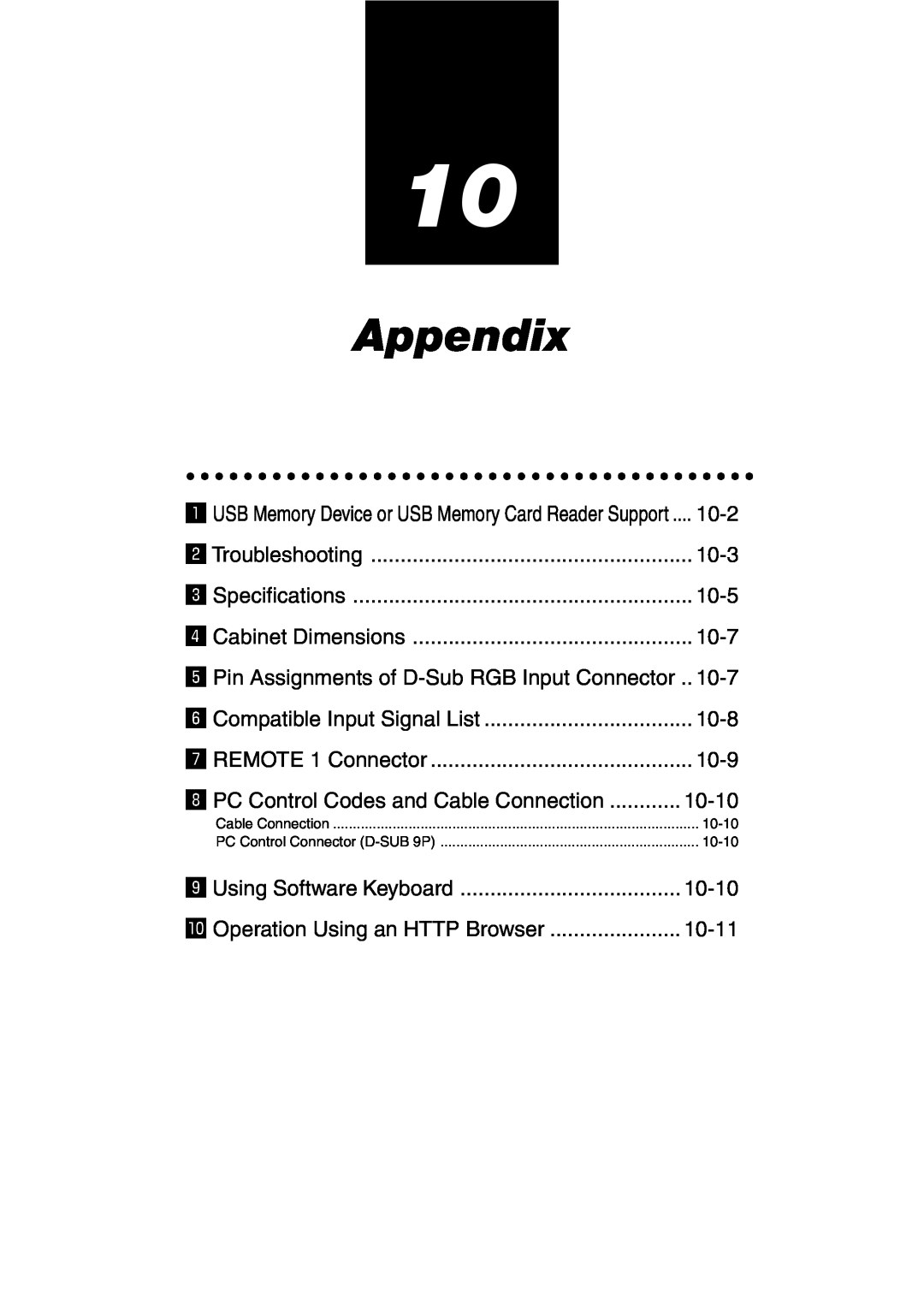 NEC GT6000 user manual Appendix 