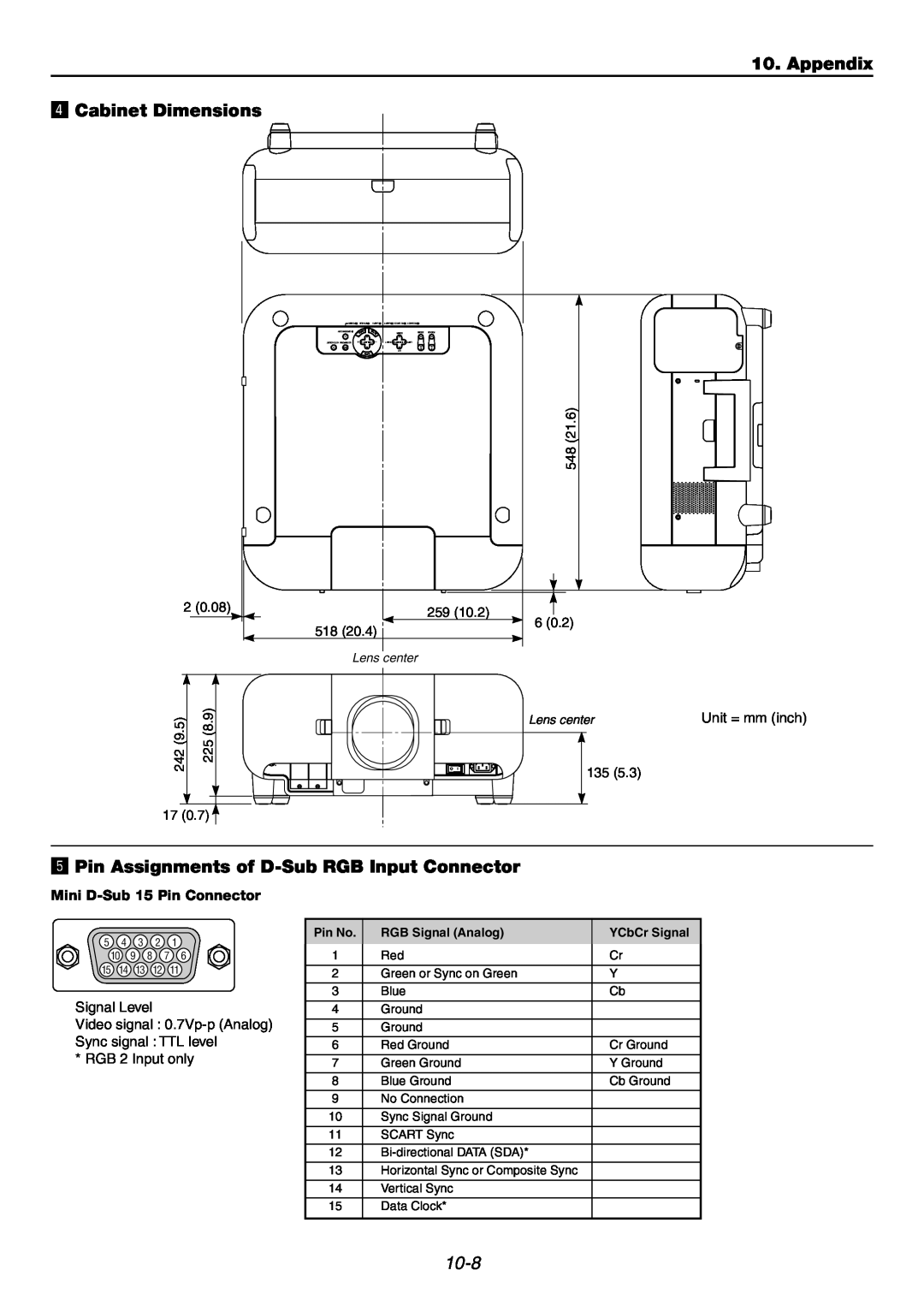 NEC GT6000 Appendix v Cabinet Dimensions, b Pin Assignments of D-SubRGB Input Connector, 10-8, Mini D-Sub15 Pin Connector 