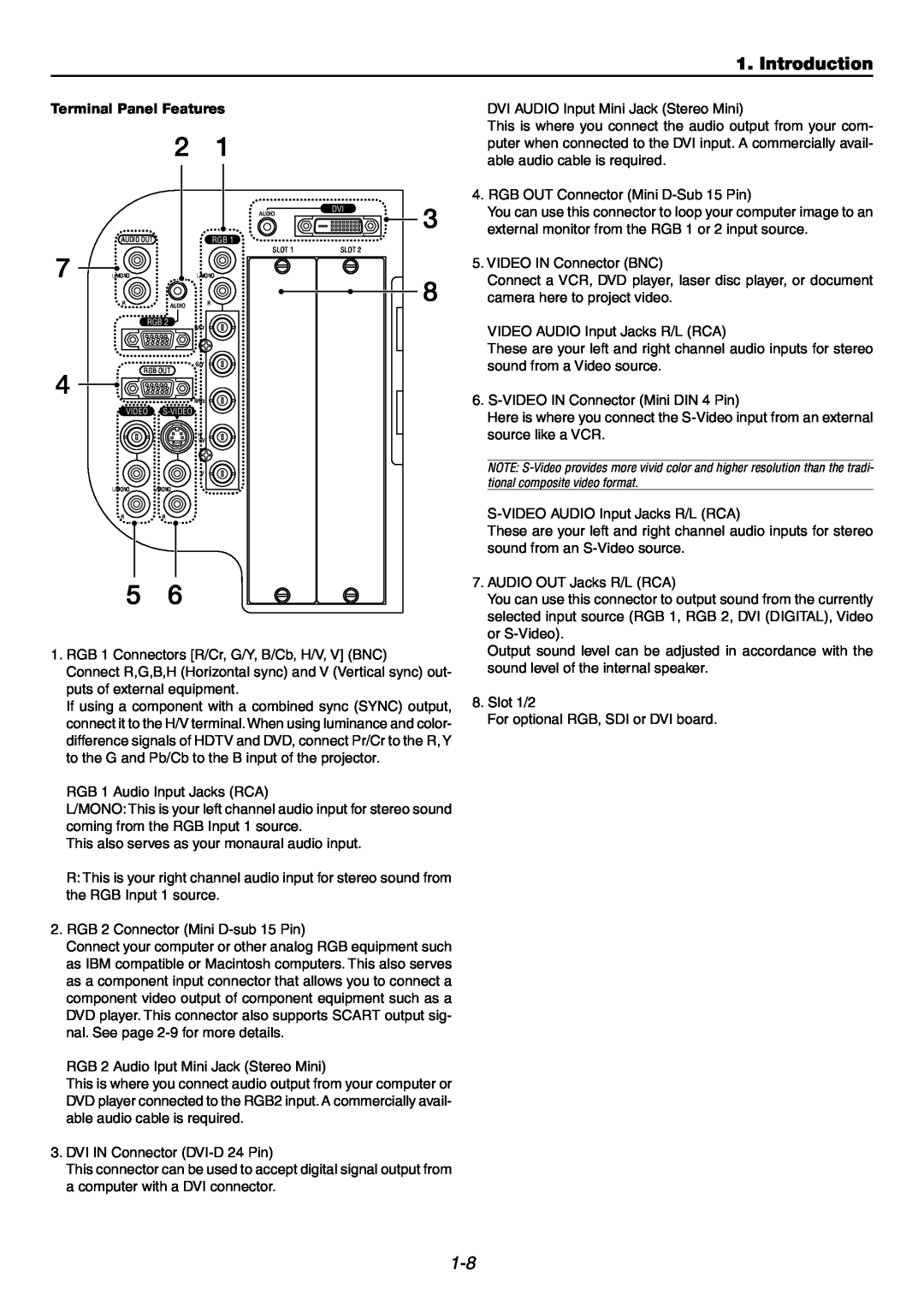 NEC GT6000 user manual Introduction, Terminal Panel Features 