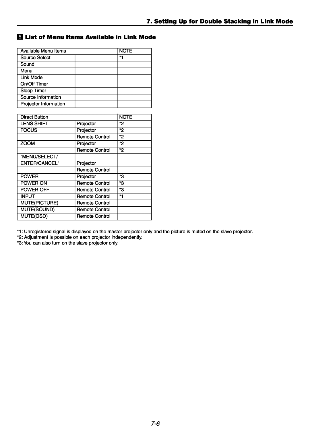 NEC GT6000 user manual Setting Up for Double Stacking in Link Mode, b List of Menu Items Available in Link Mode 