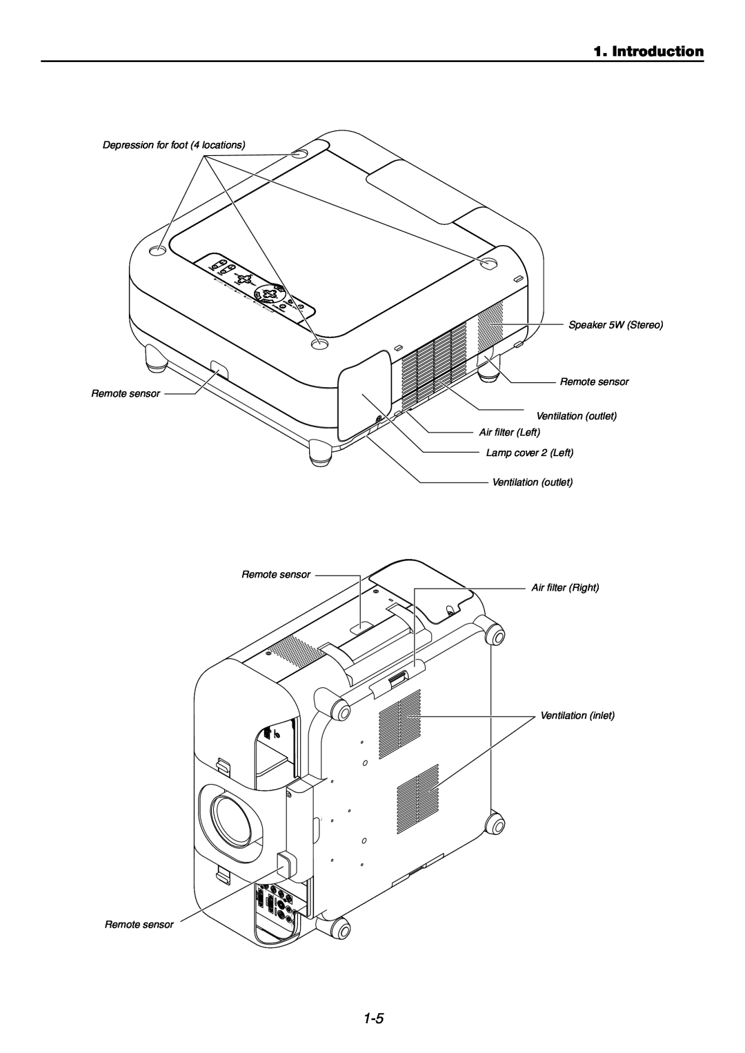 NEC GT6000 user manual Introduction, Depression for foot 4 locations 