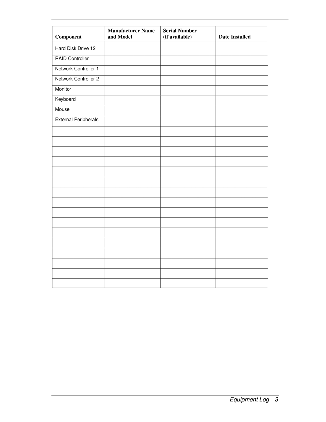 NEC HX4500 manual Equipment Log 