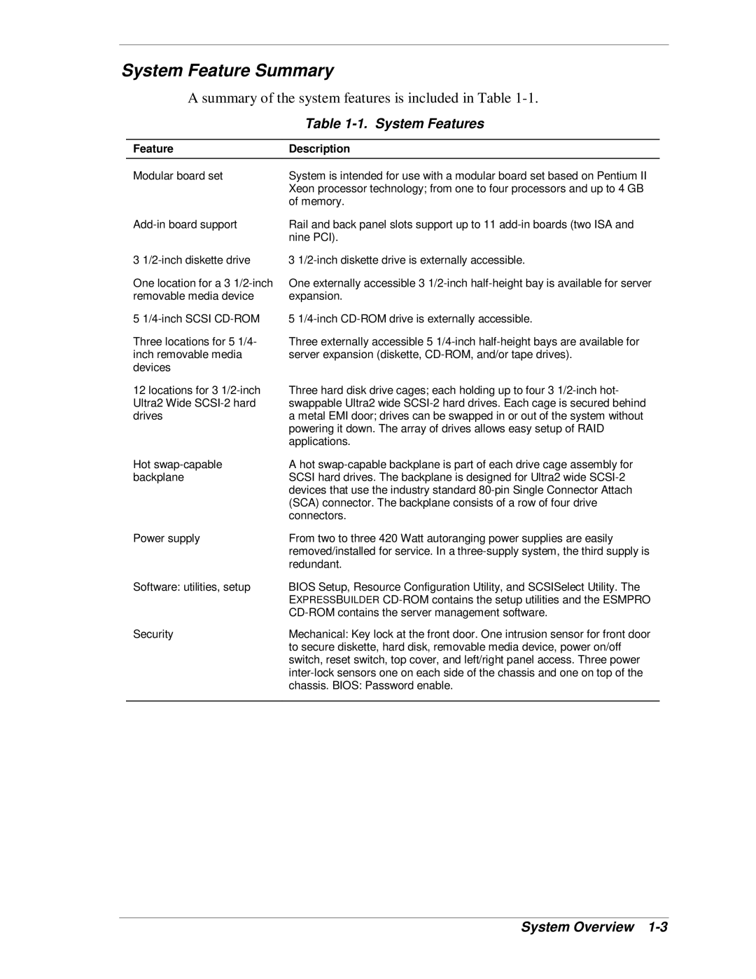 NEC HX4500 manual System Feature Summary, System Features, Feature Description 