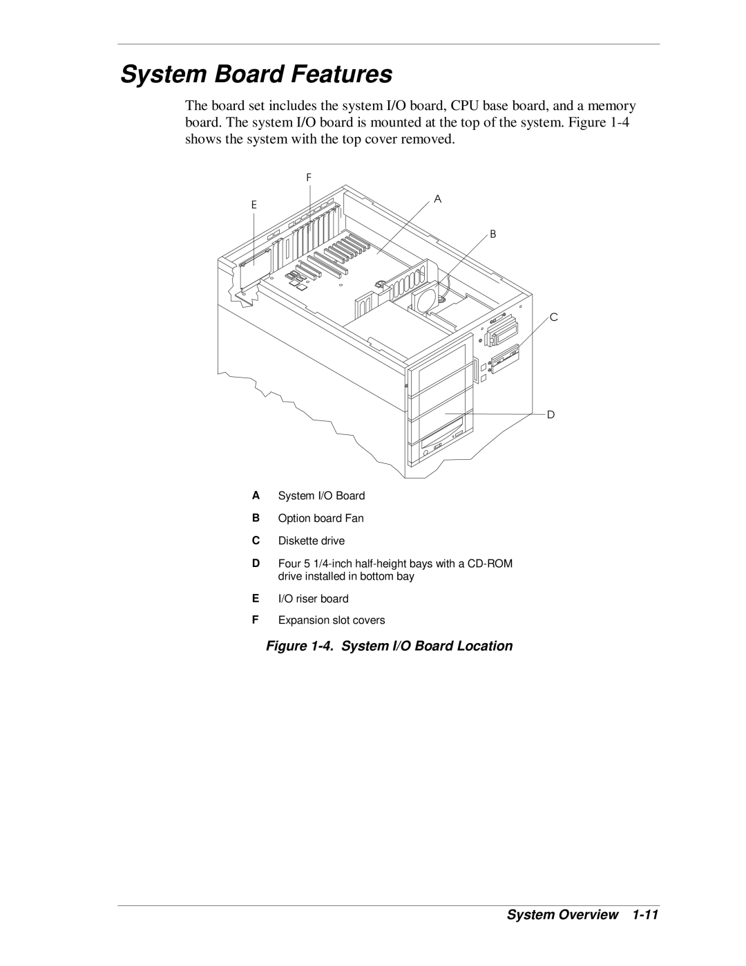 NEC HX4500 manual System I/O Board Location System Overview 