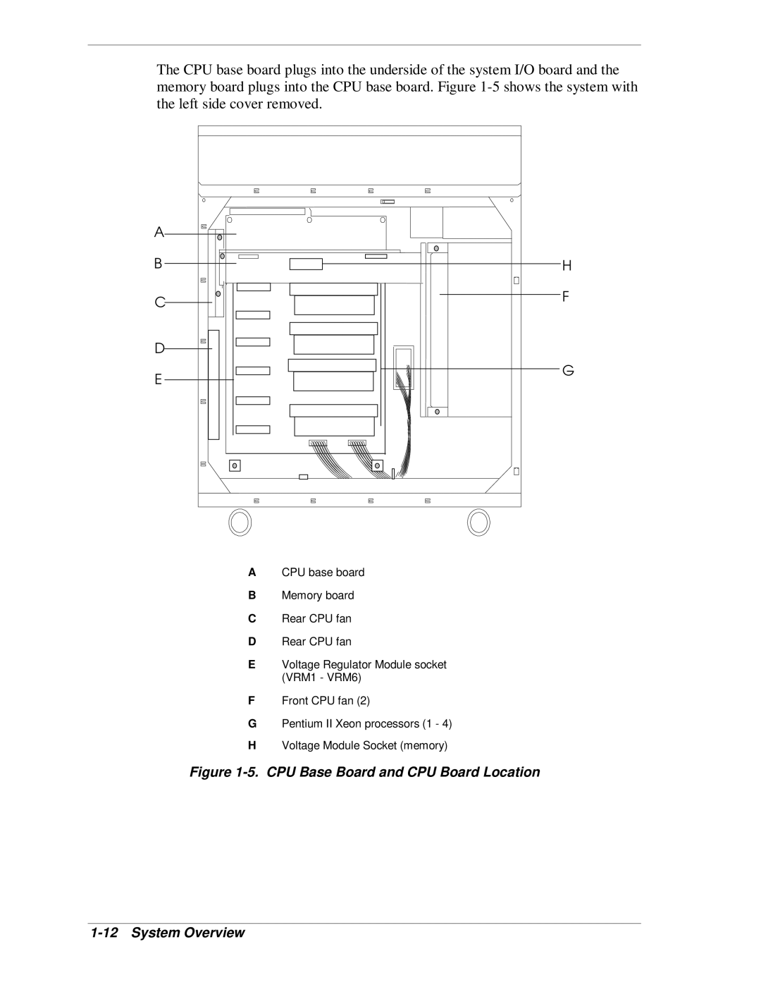 NEC HX4500 manual CPU Base Board and CPU Board Location System Overview 