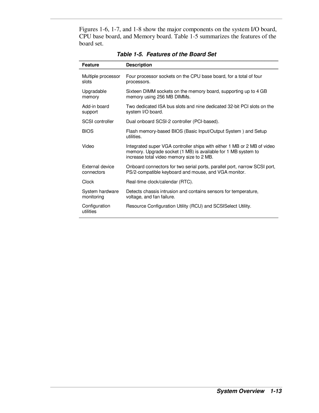 NEC HX4500 manual Features of the Board Set, Bios 