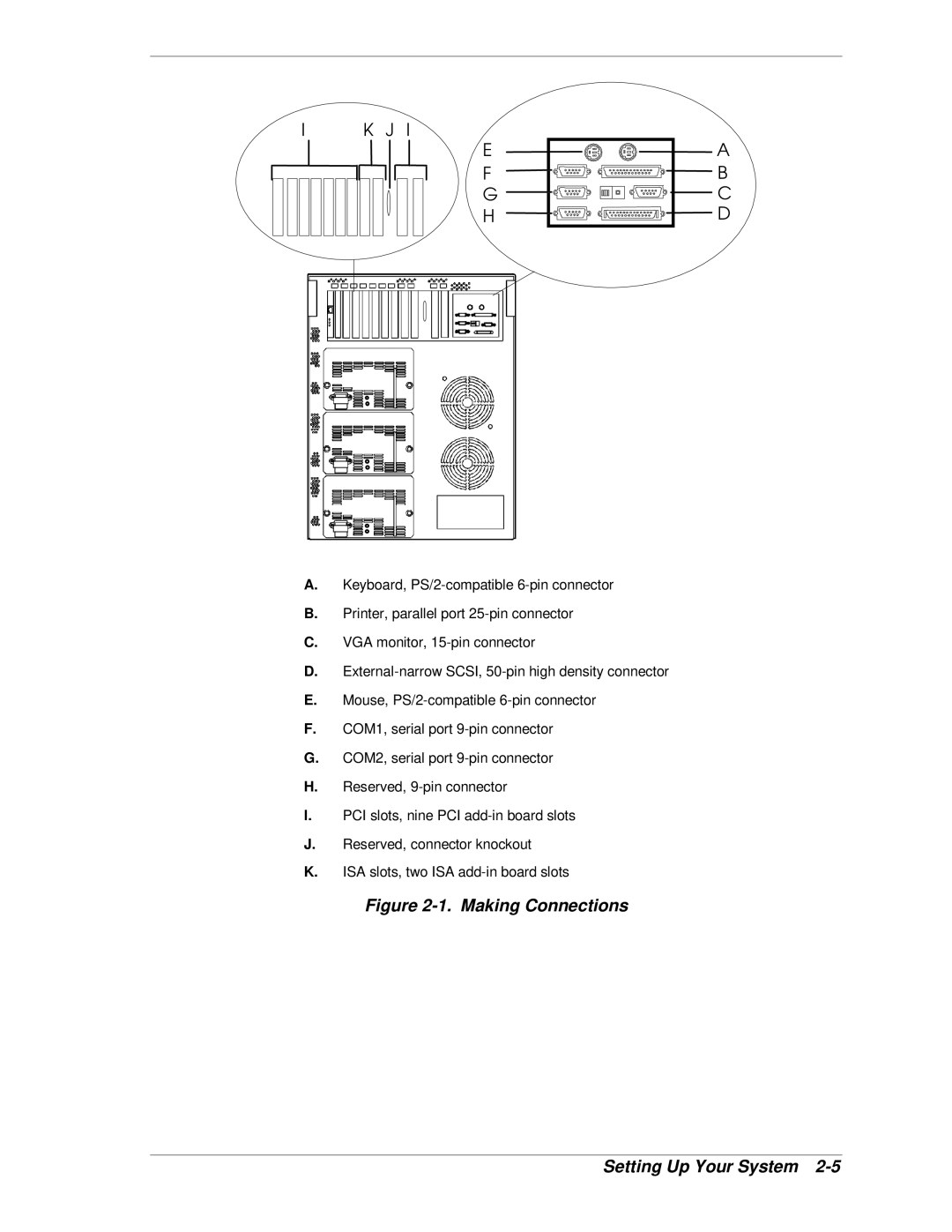 NEC HX4500 manual Making Connections Setting Up Your System 