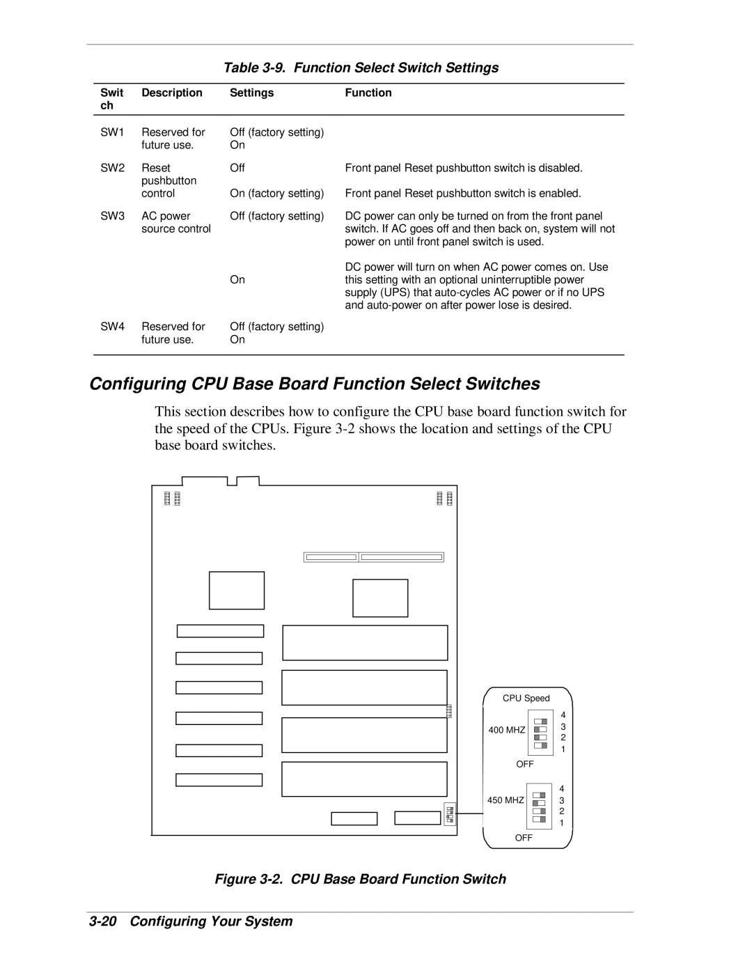 NEC HX4500 manual Configuring CPU Base Board Function Select Switches, Function Select Switch Settings 