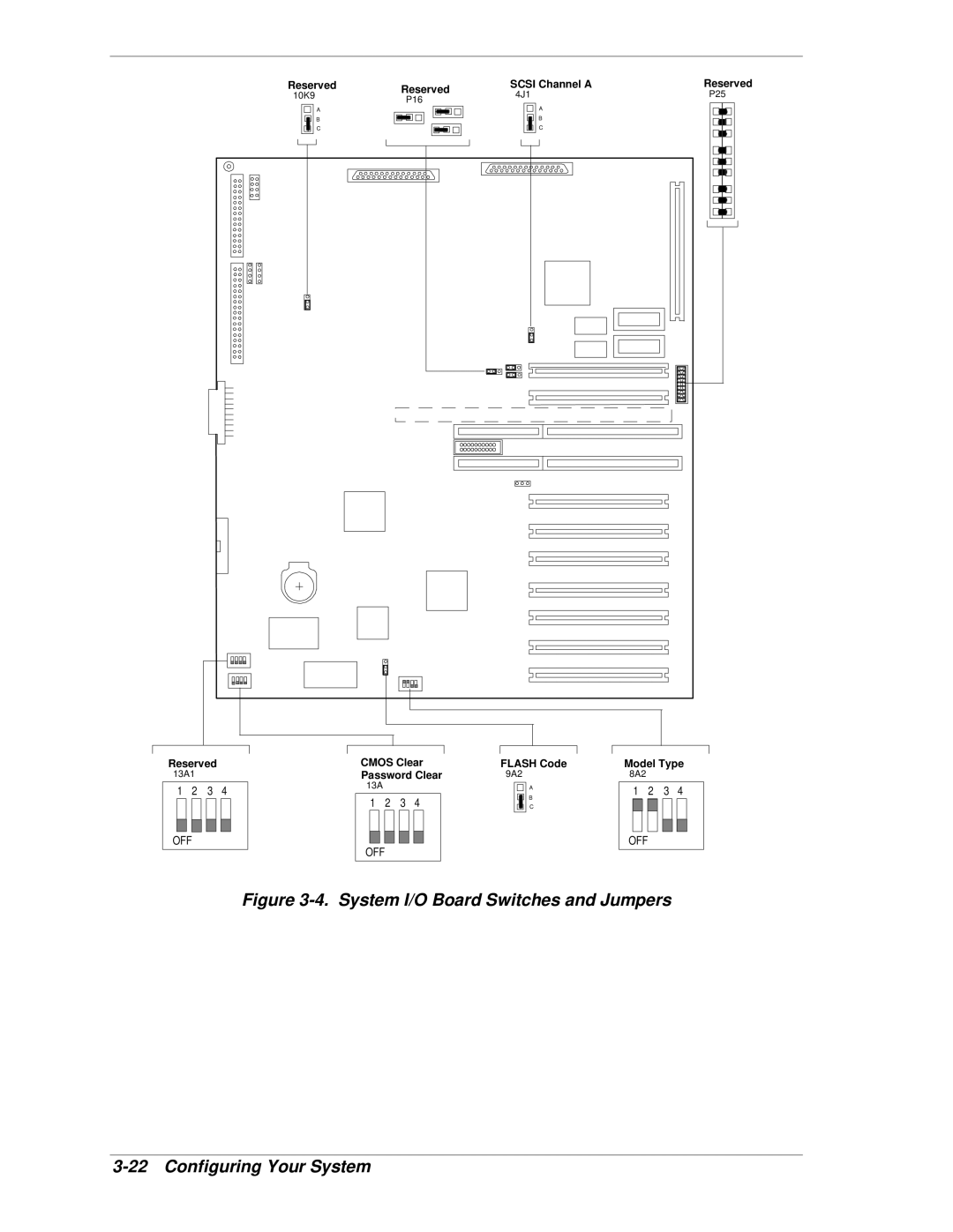 NEC HX4500 manual Reserved 