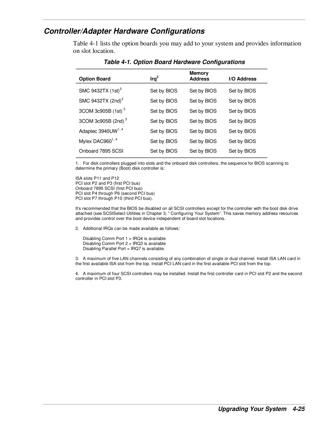 NEC HX4500 manual Controller/Adapter Hardware Configurations, Option Board Hardware Configurations 