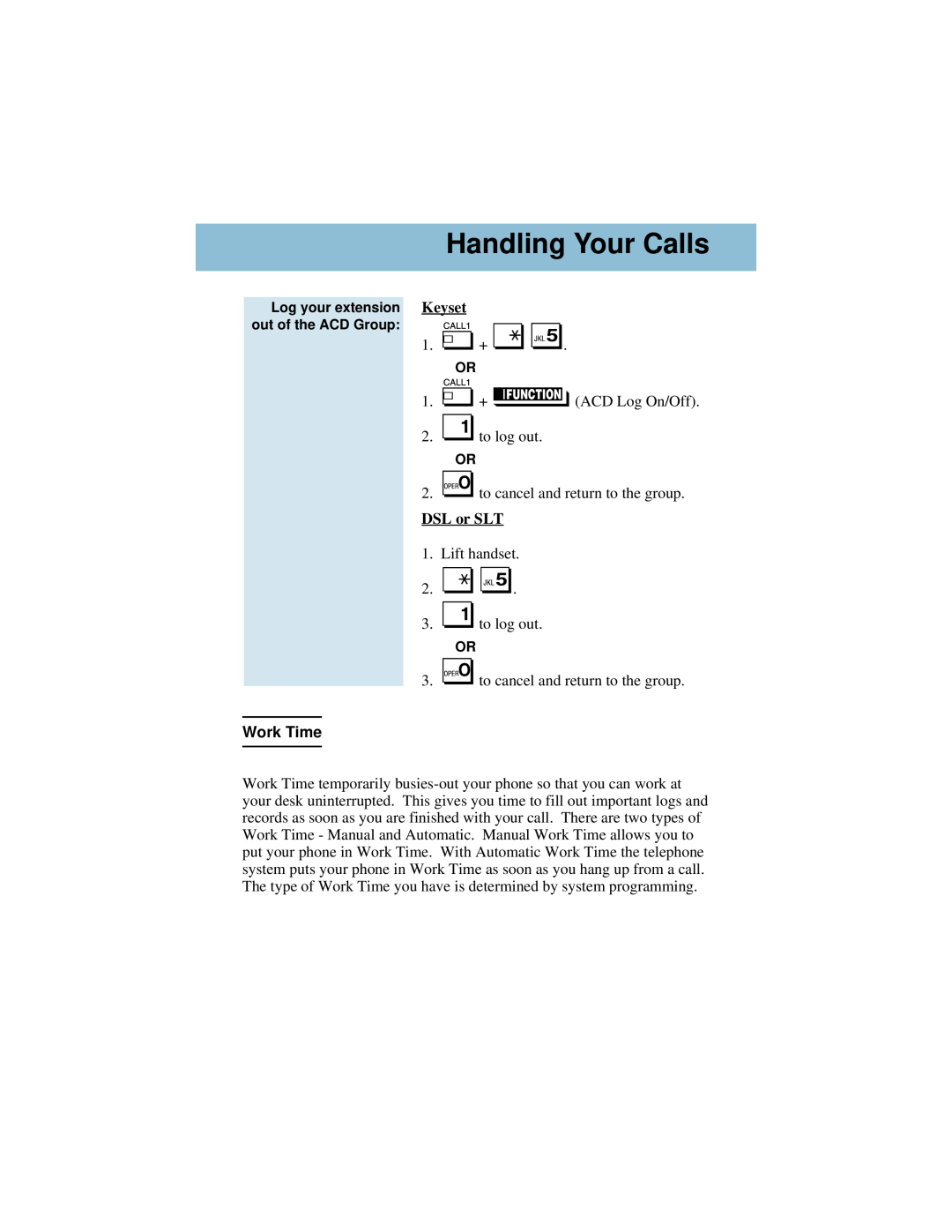 NEC i-Series manual Handling Your Calls, Work Time, Keyset, DSL or SLT 