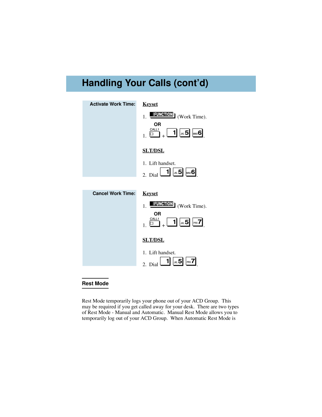 NEC i-Series manual Handling Your Calls cont’d, Slt/Dsl, Rest Mode, Keyset 