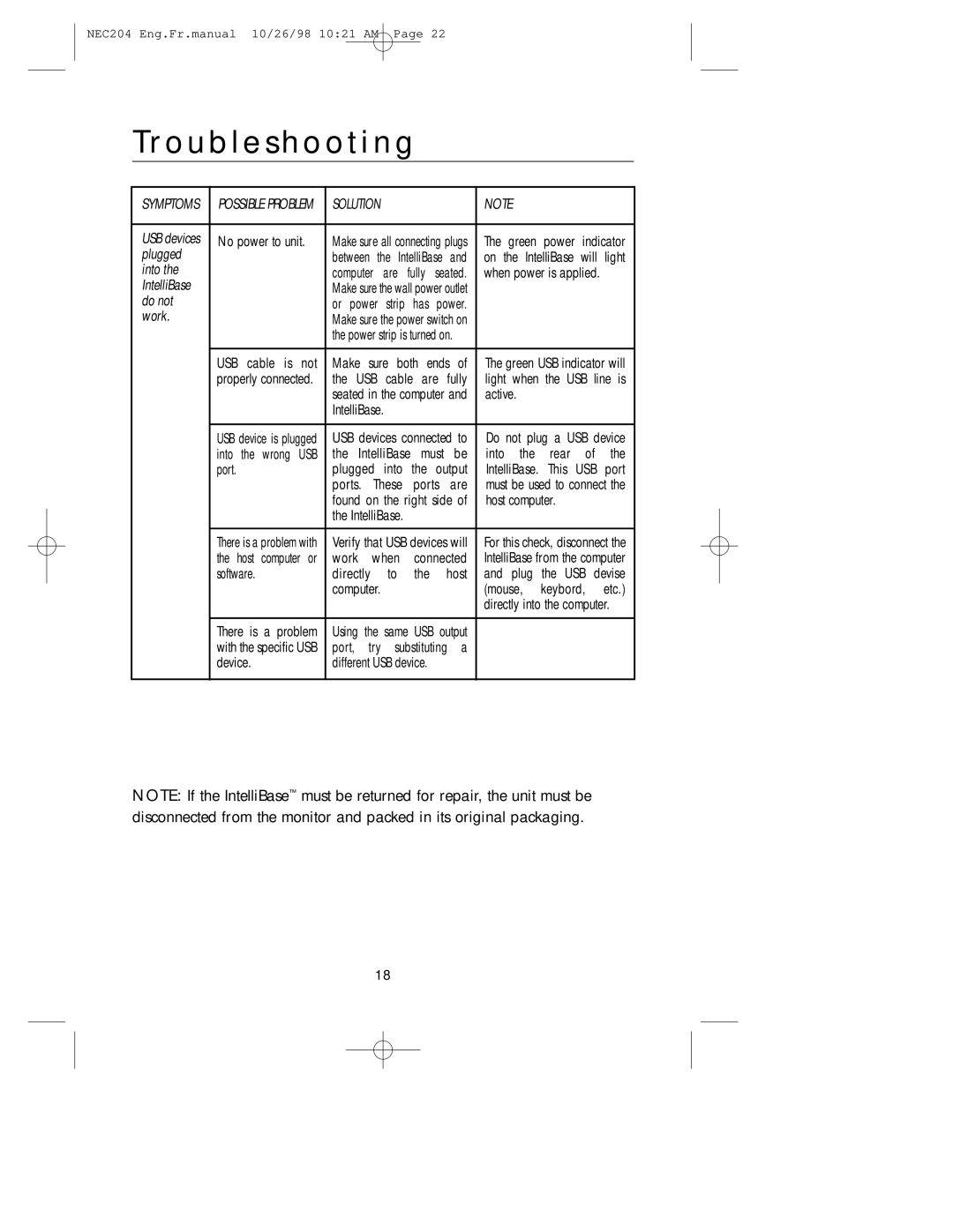 NEC IB-USB, A3844 user manual Troubleshooting, Usb 