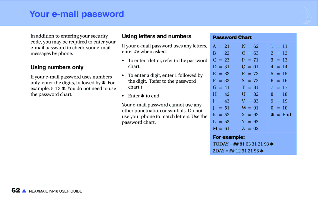 NEC IM-16 manual Your e-mail password, Using numbers only, Using letters and numbers 