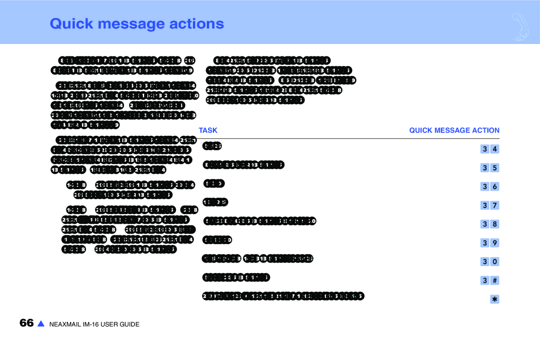 NEC IM-16 manual Quick message actions 