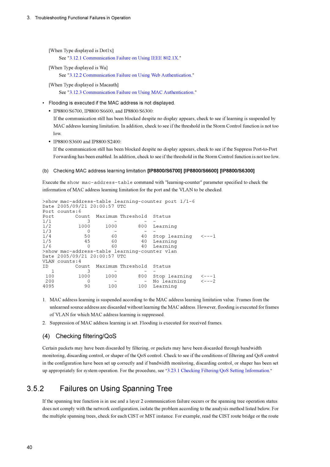 NEC IP8800/S2400, IP8800/S6600, IP8800/S3600, IP8800/S6700 manual Failures on Using Spanning Tree, Checking filtering/QoS 