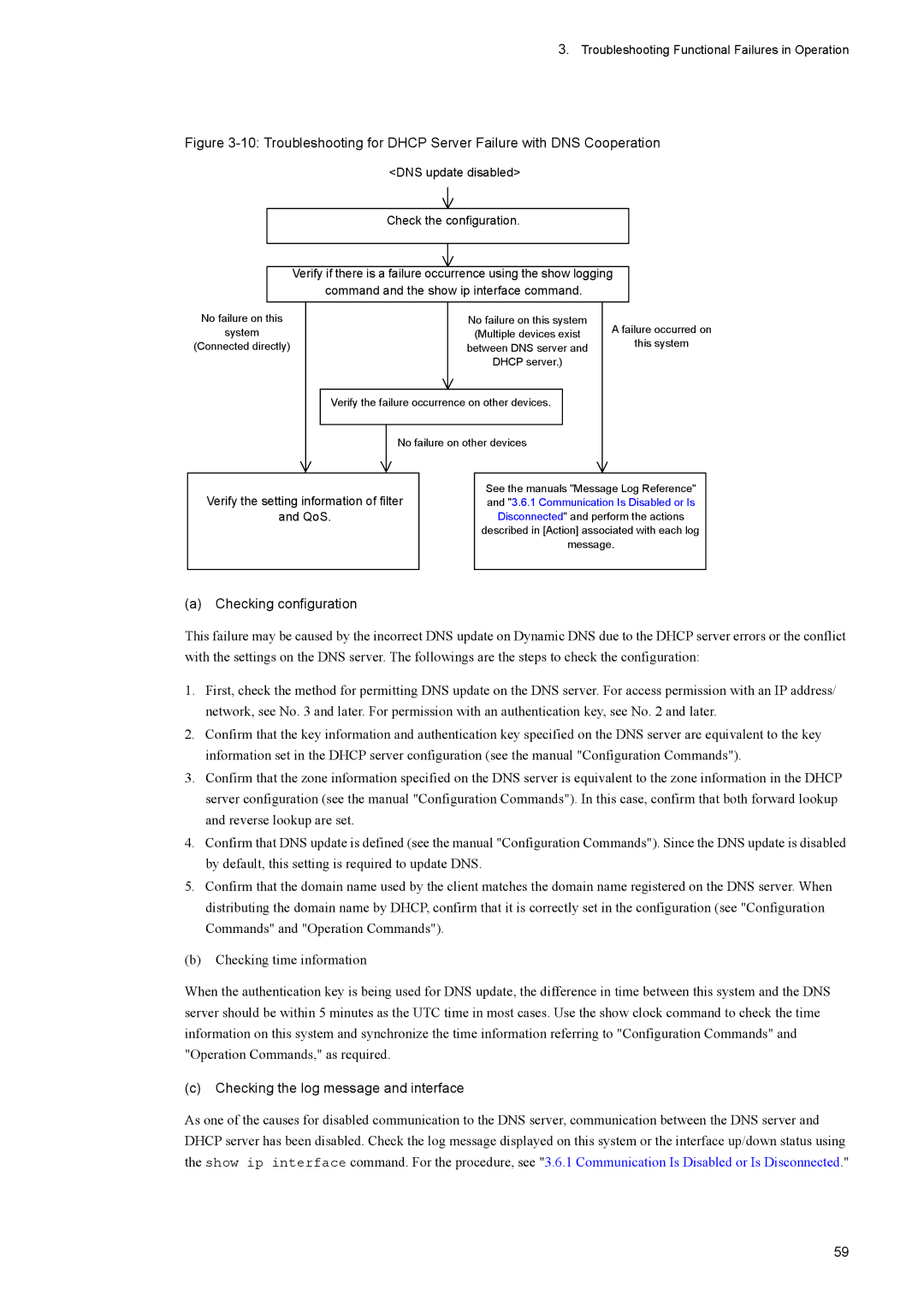 NEC IP8800/S3600, IP8800/S6600, IP8800/S2400, IP8800/S6700, IP8800/S6300 DNS update disabled Check the configuration, System 