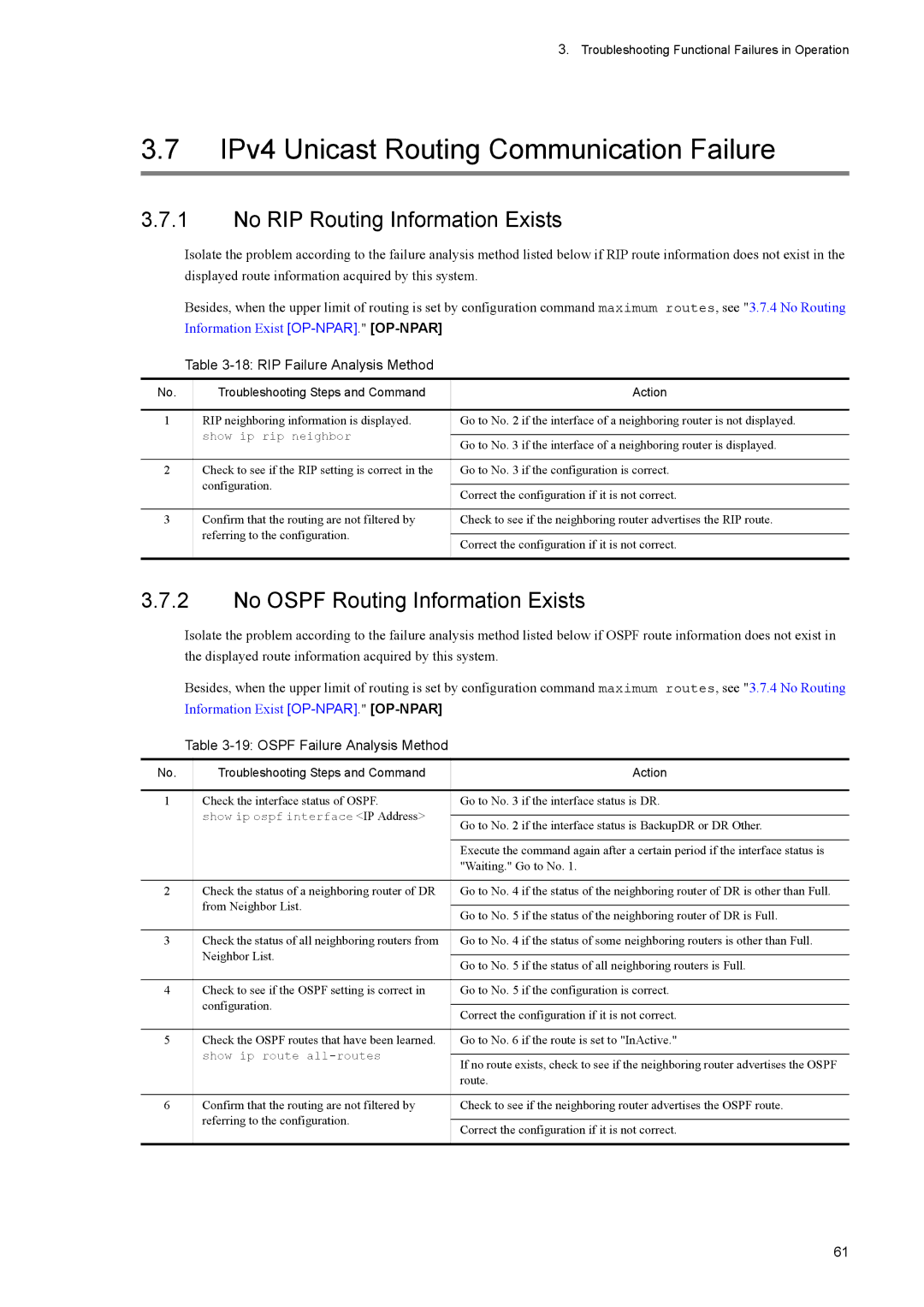 NEC IP8800/S6700, IP8800/S6600, IP8800/S3600 IPv4 Unicast Routing Communication Failure, No RIP Routing Information Exists 