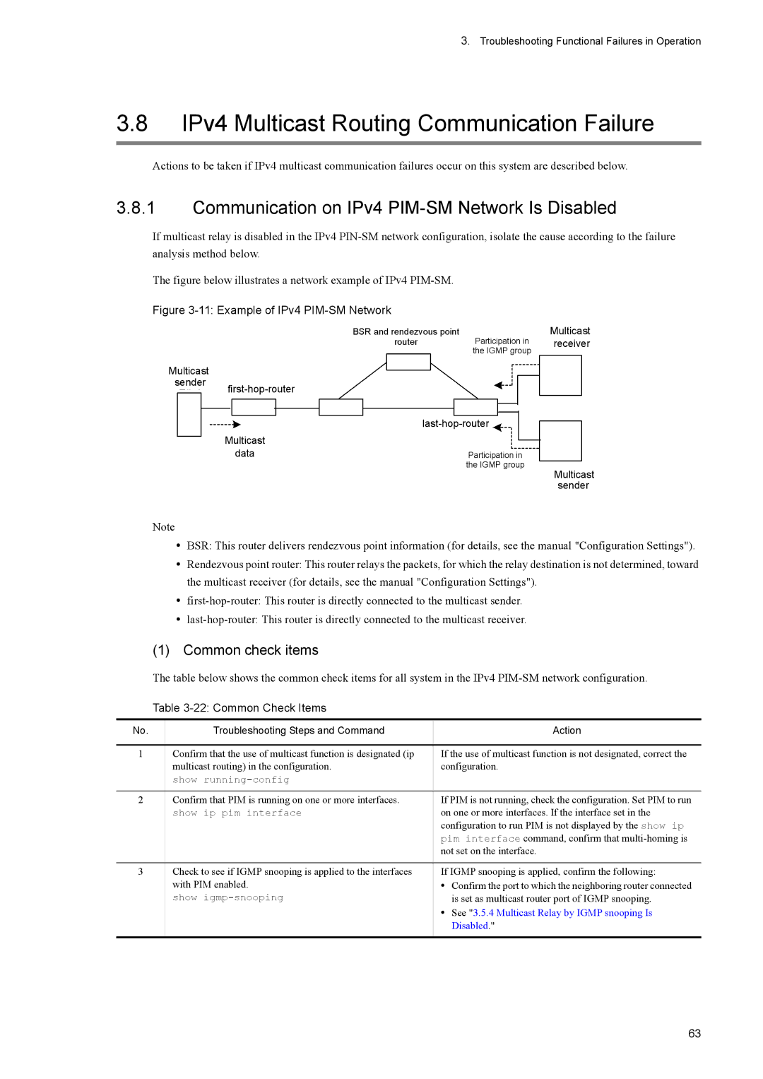 NEC IP8800/S6600 manual IPv4 Multicast Routing Communication Failure, Communication on IPv4 PIM-SM Network Is Disabled 