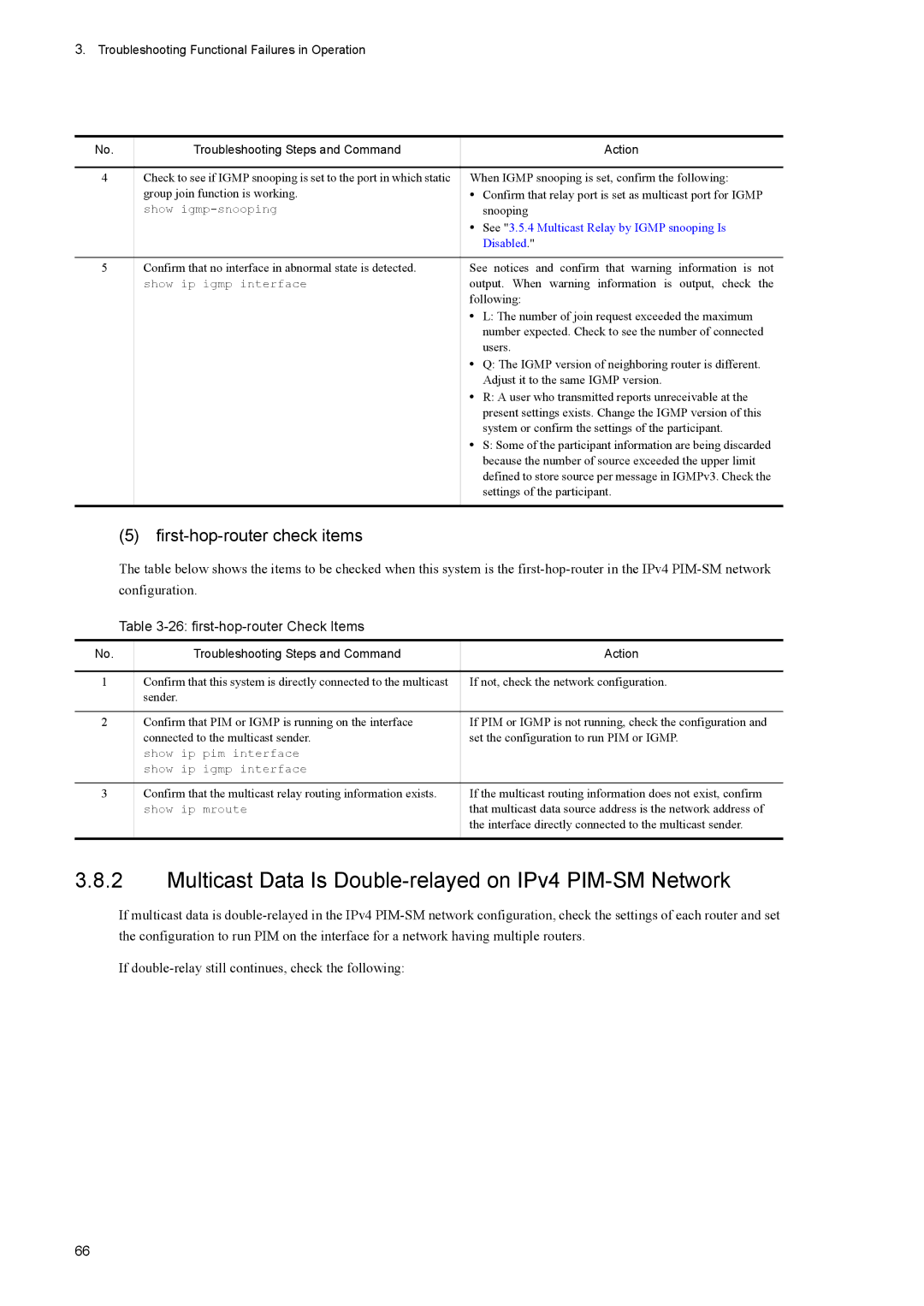 NEC IP8800/S6700, IP8800/S6600 manual Multicast Data Is Double-relayed on IPv4 PIM-SM Network, First-hop-router check items 